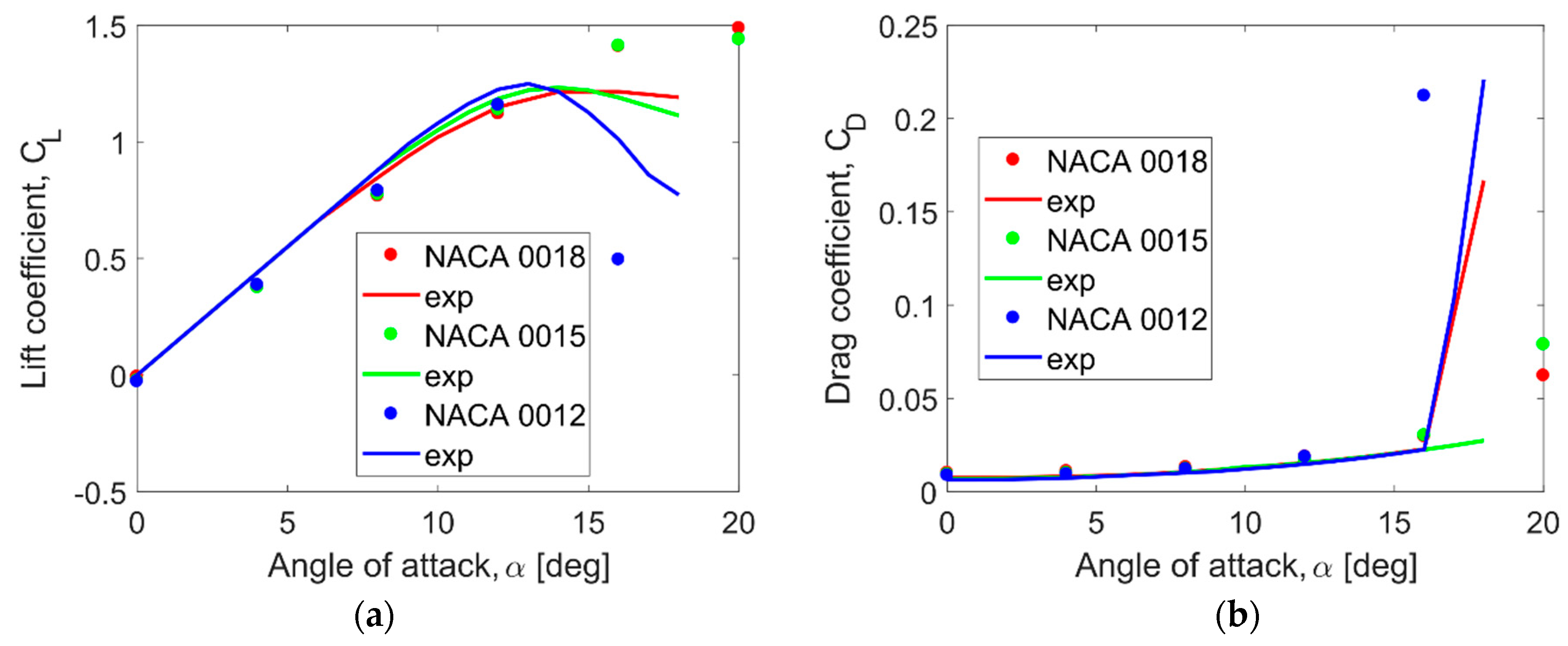 Energies 13 03196 g009