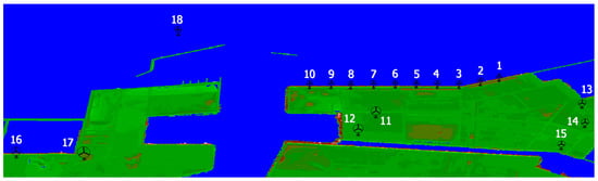 Energies 13 03197 g0a3