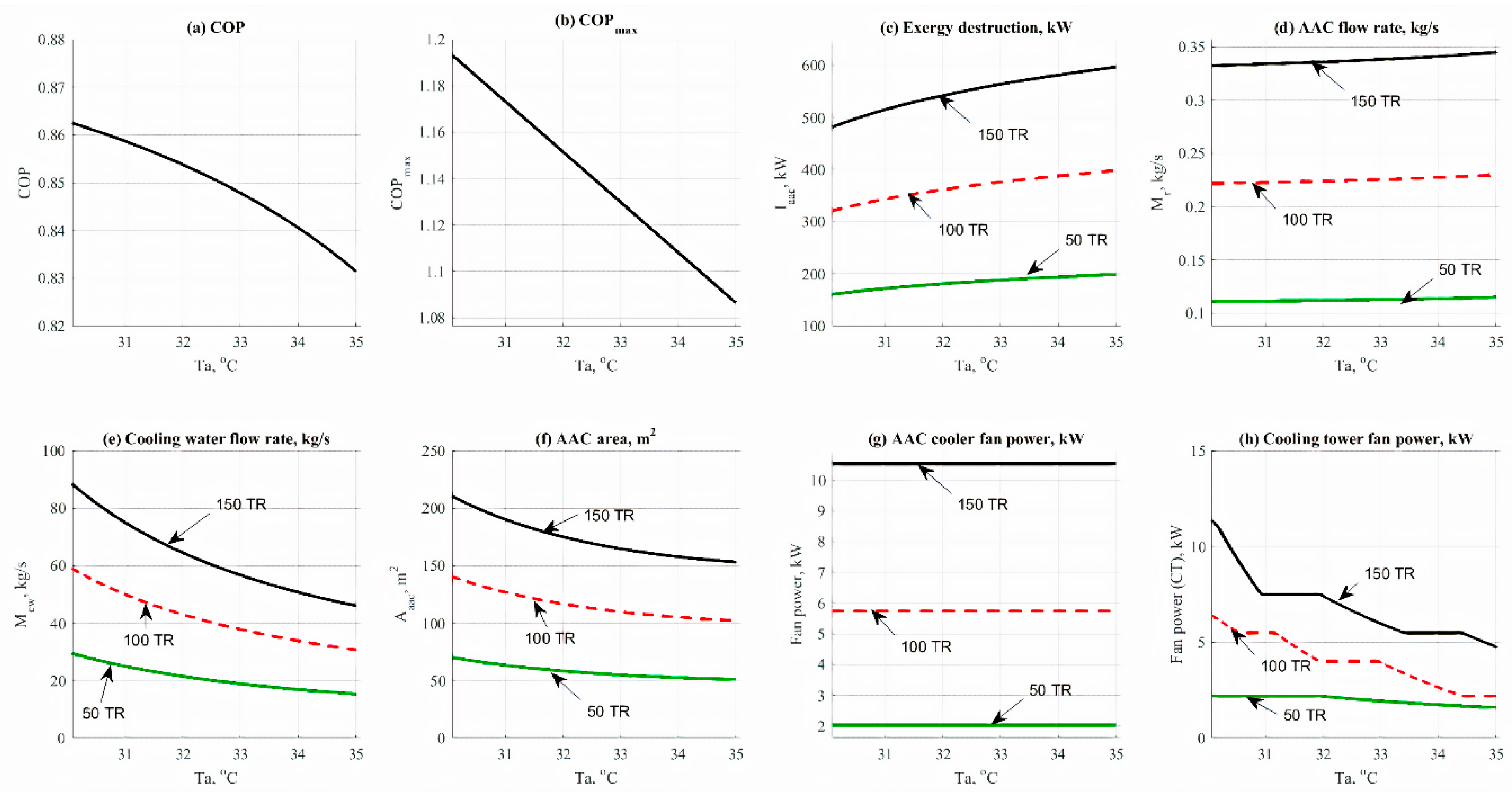 Energies 13 03198 g003