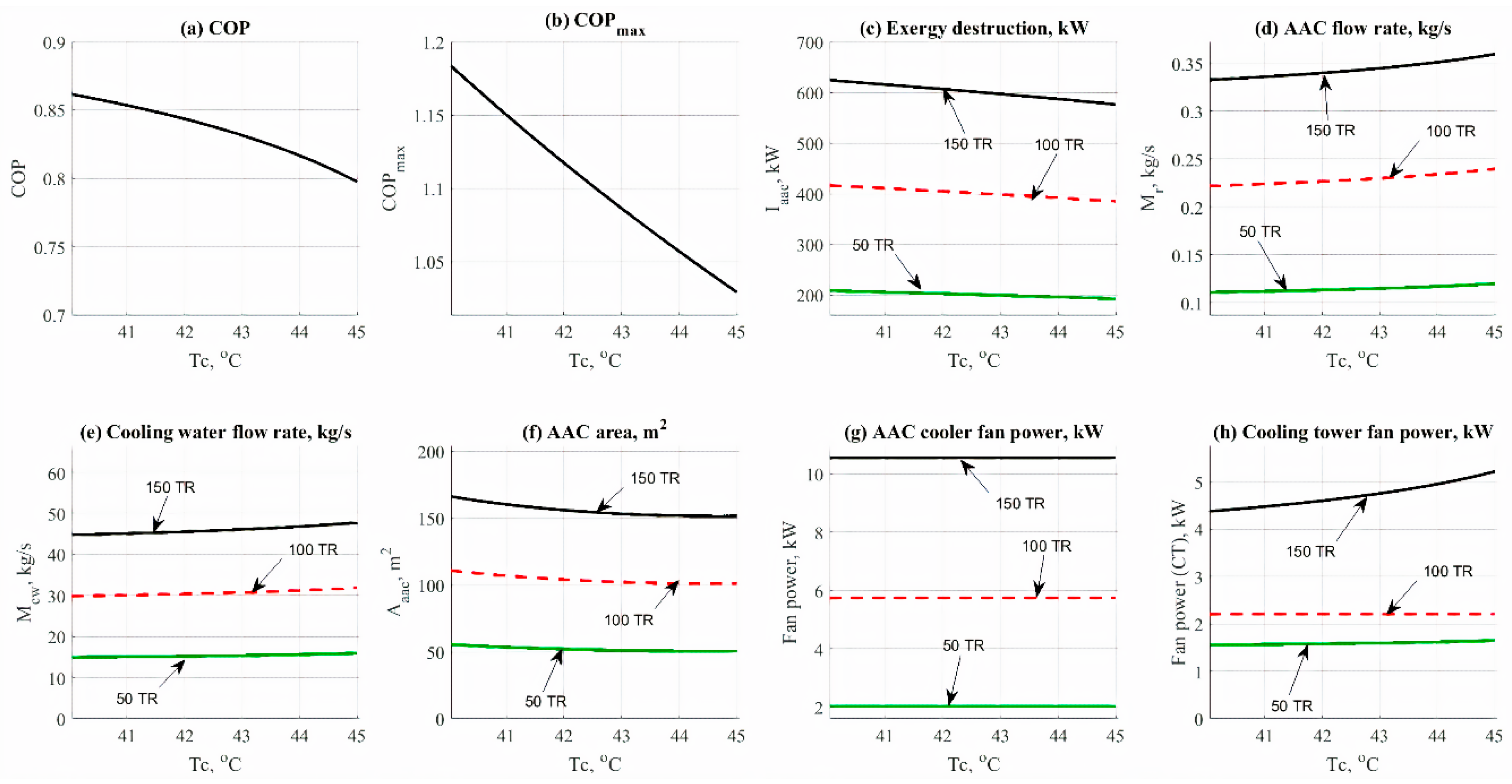 Energies 13 03198 g004