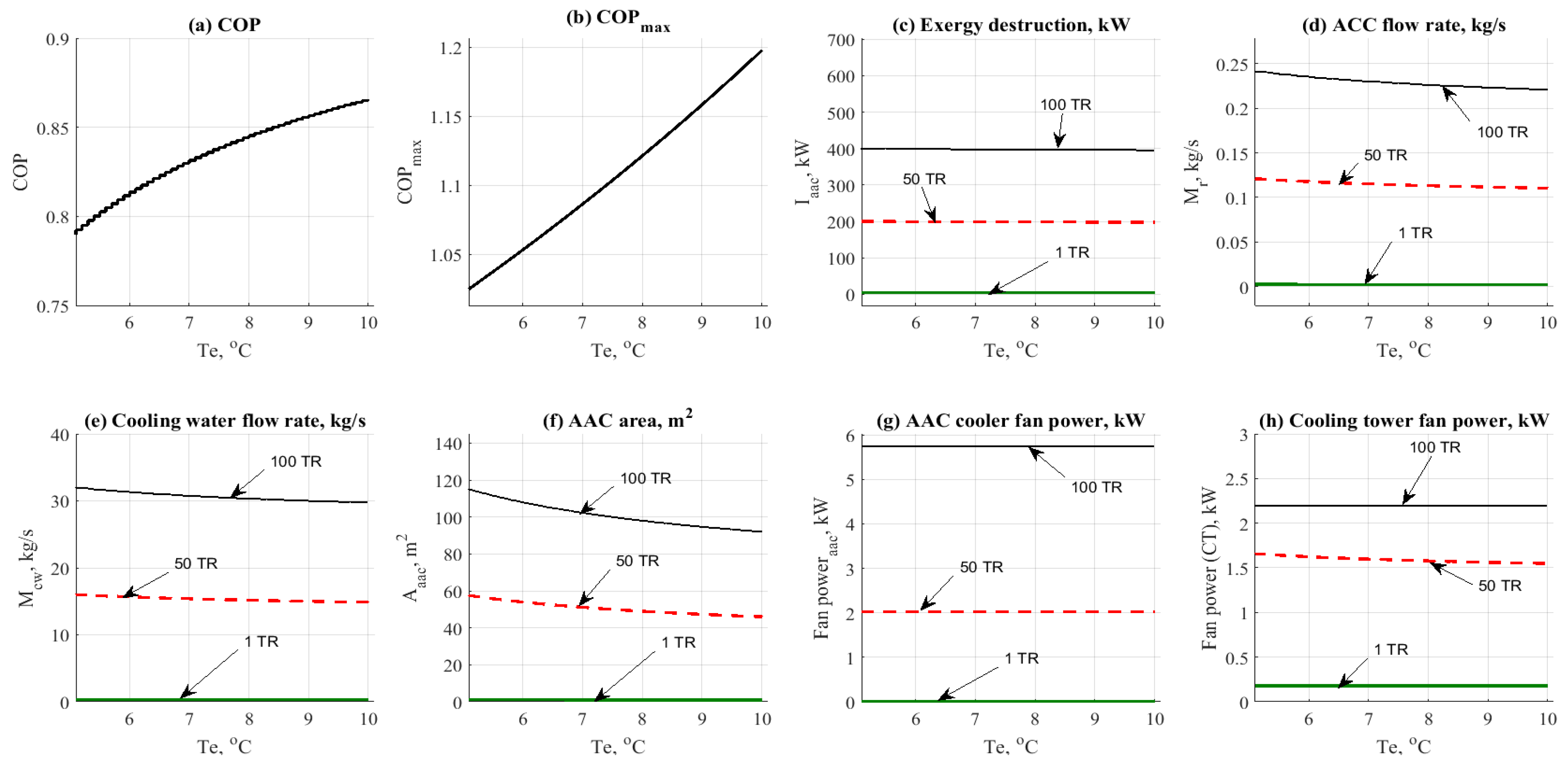 Energies 13 03198 g005