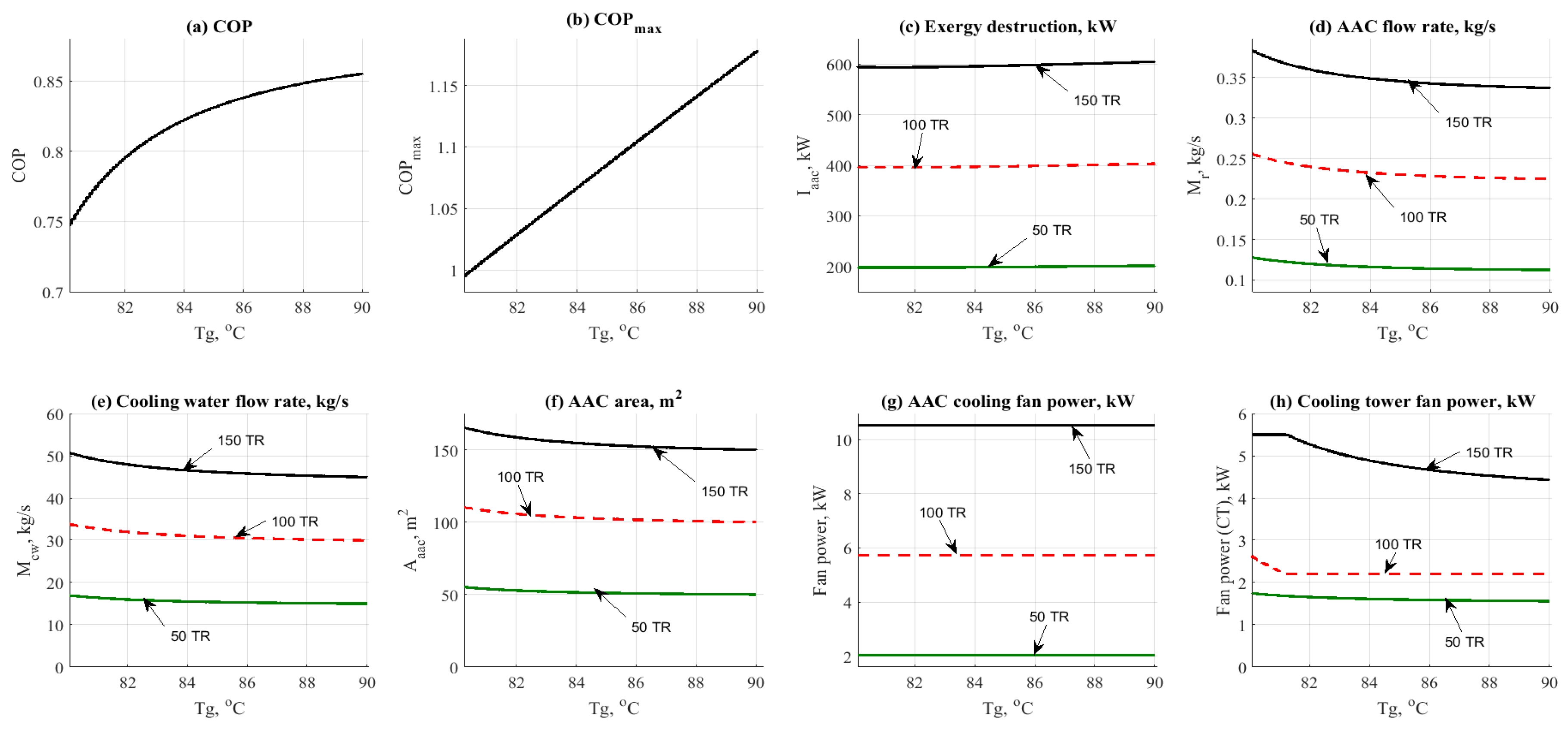 Energies 13 03198 g006