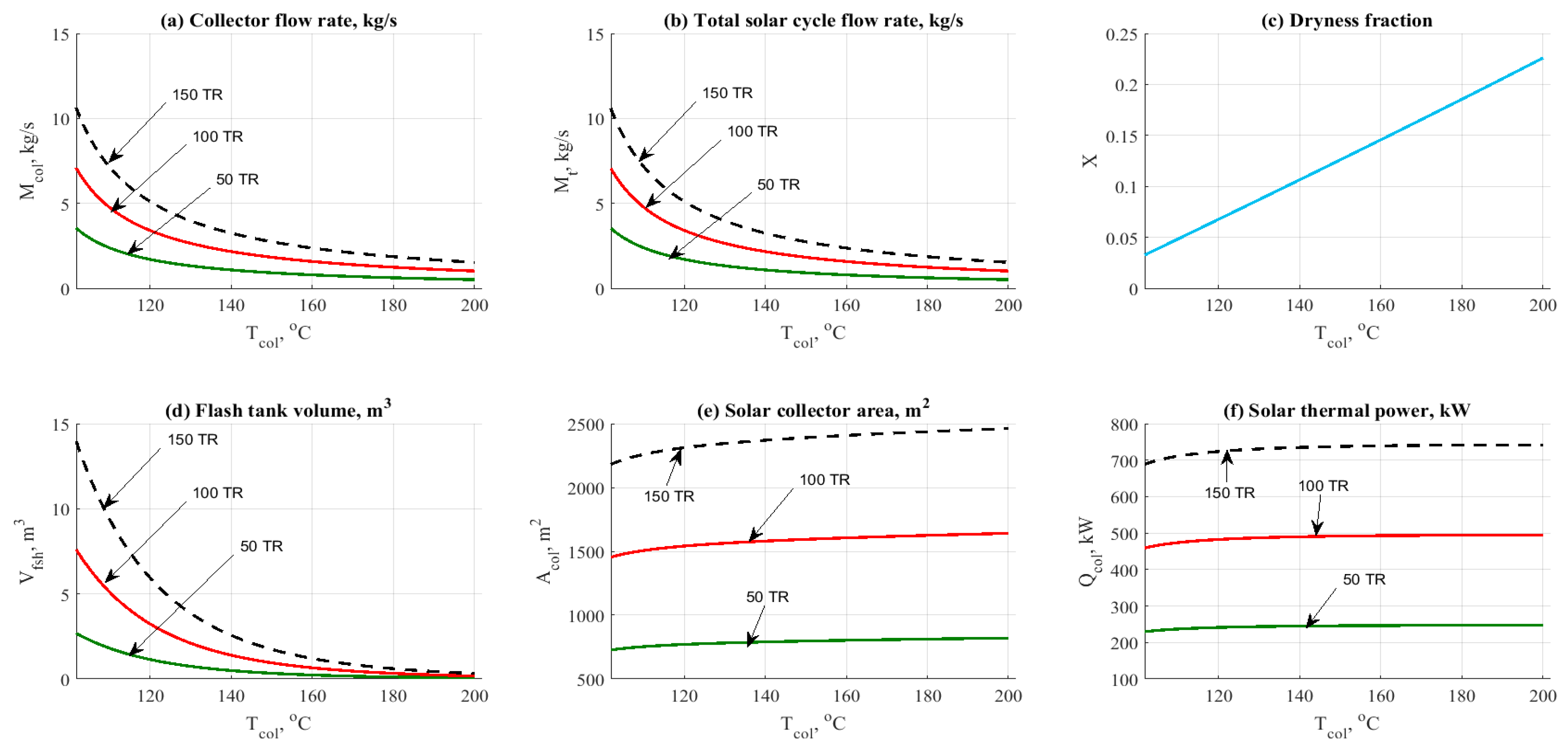 Energies 13 03198 g007