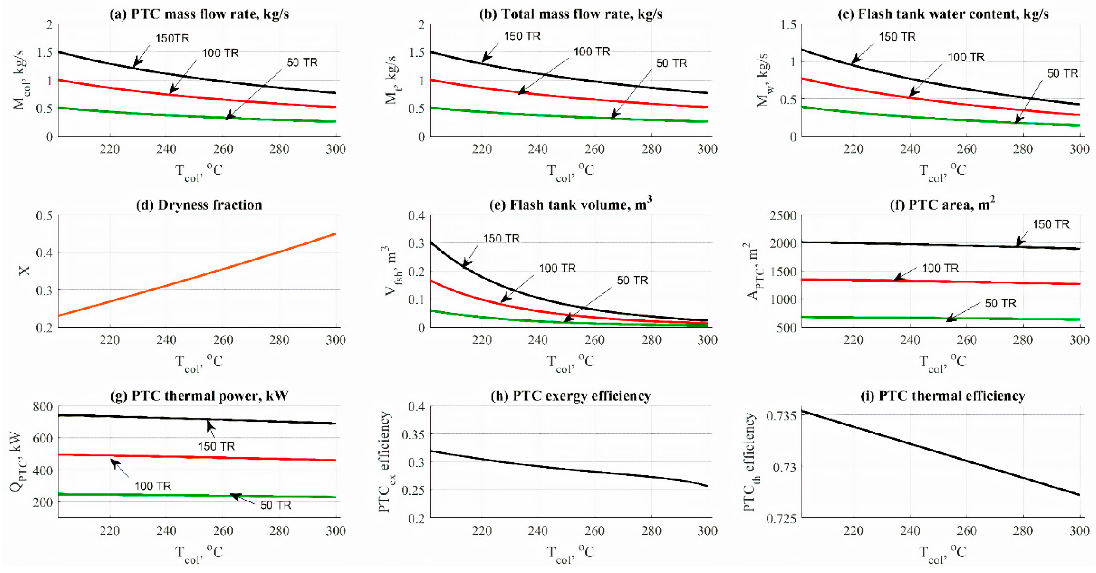 Energies 13 03198 g008