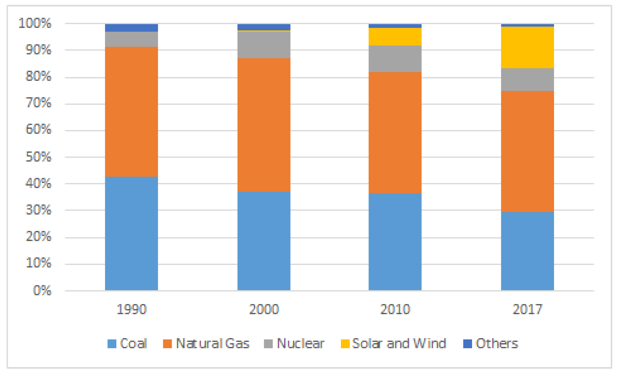 Energies 13 03199 g001