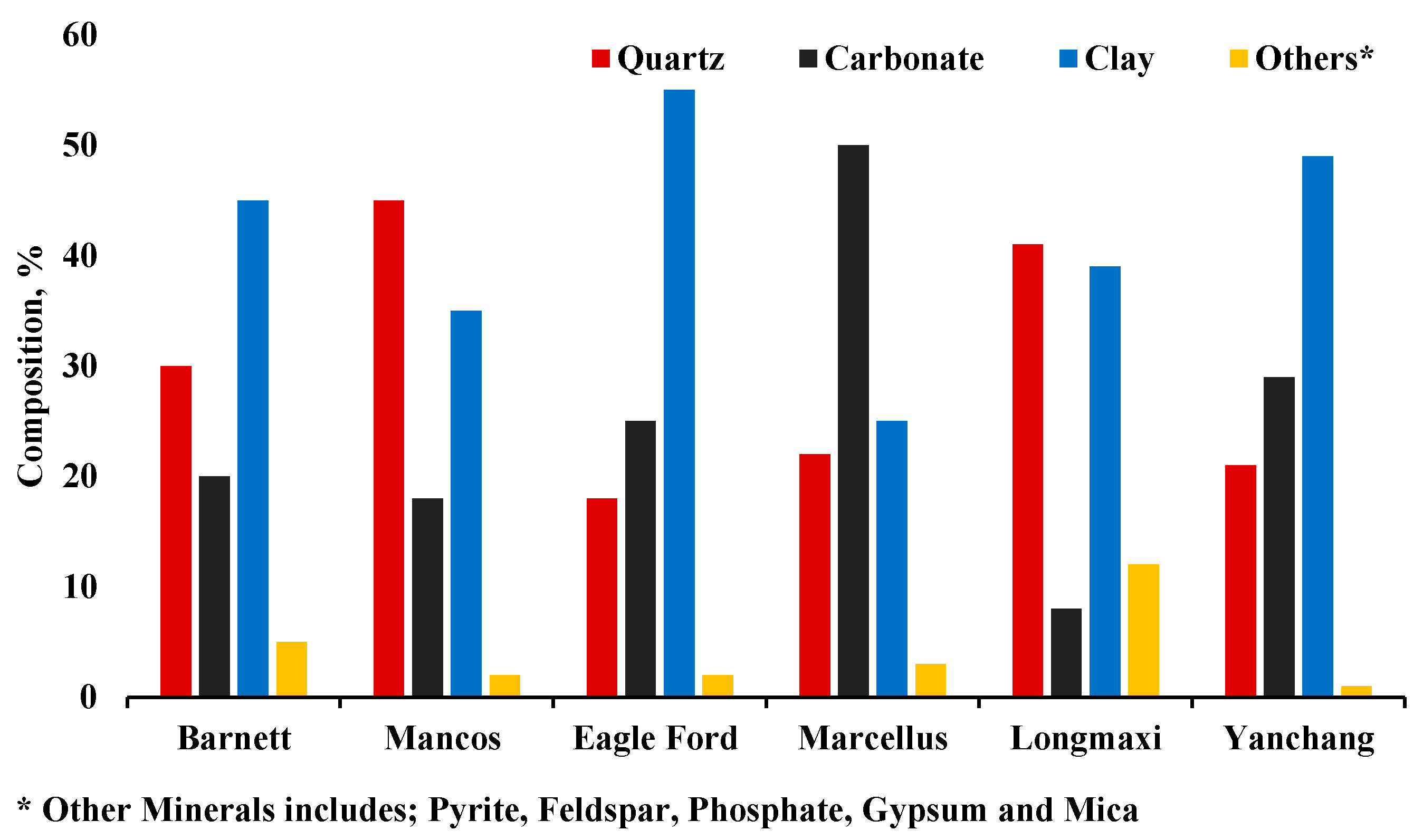 Energies 13 03200 g003
