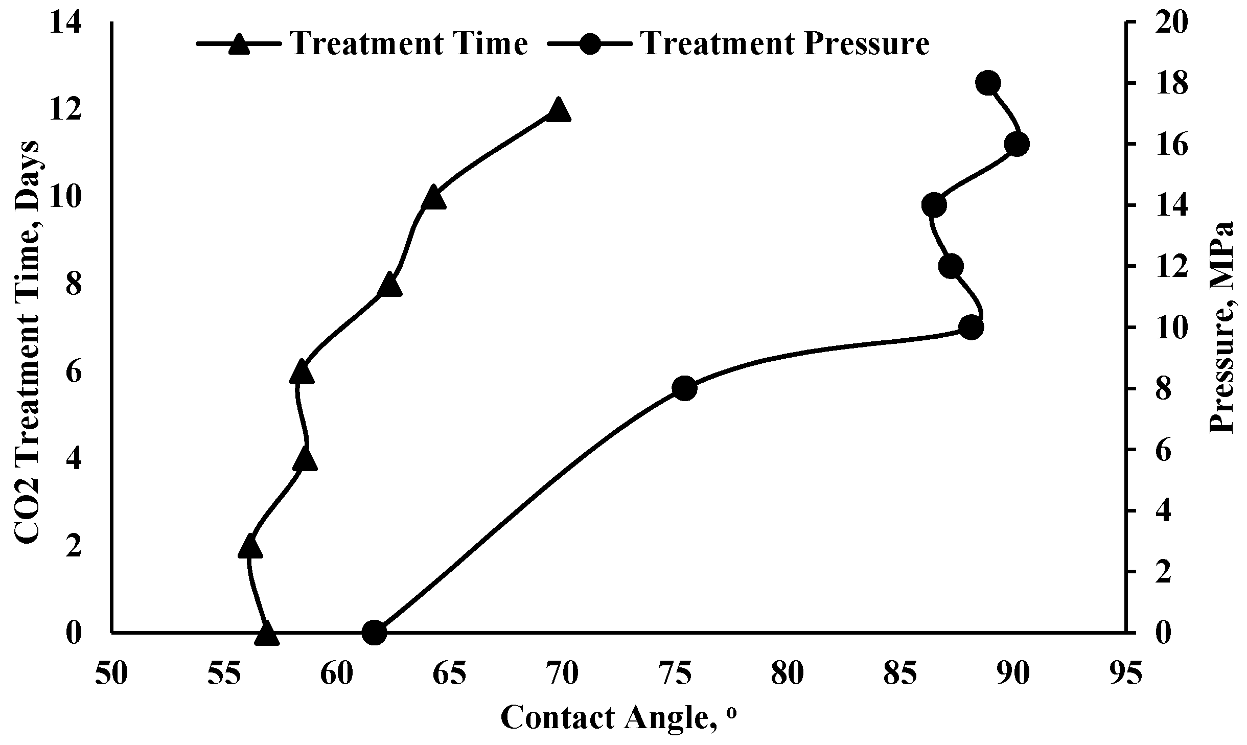 Energies 13 03200 g007