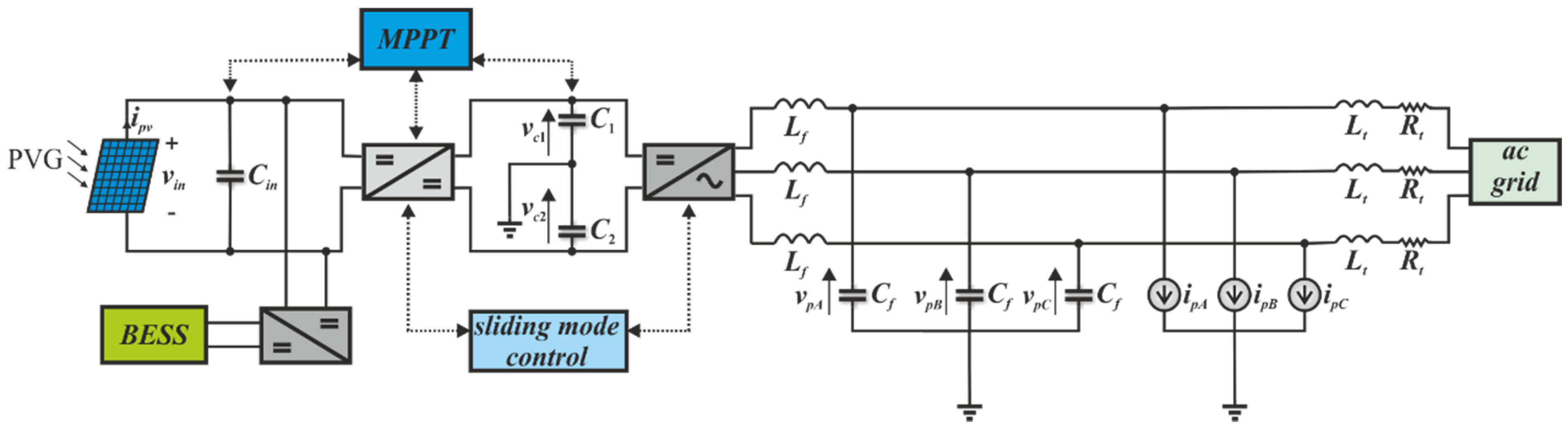 Energies 13 03201 g001