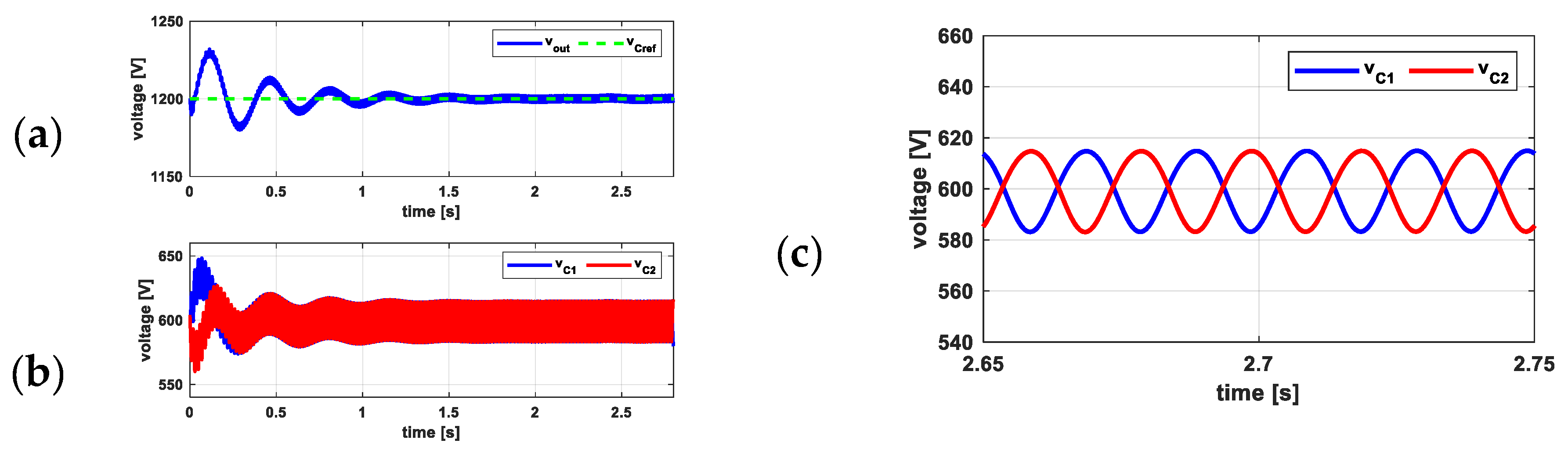 Energies 13 03201 g006