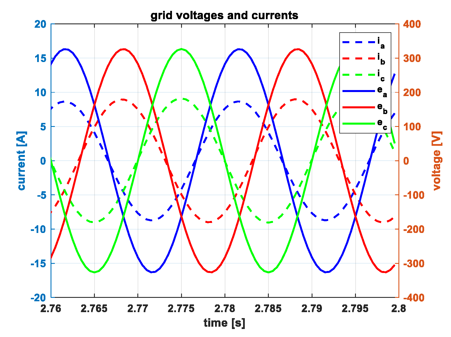 Energies 13 03201 g008