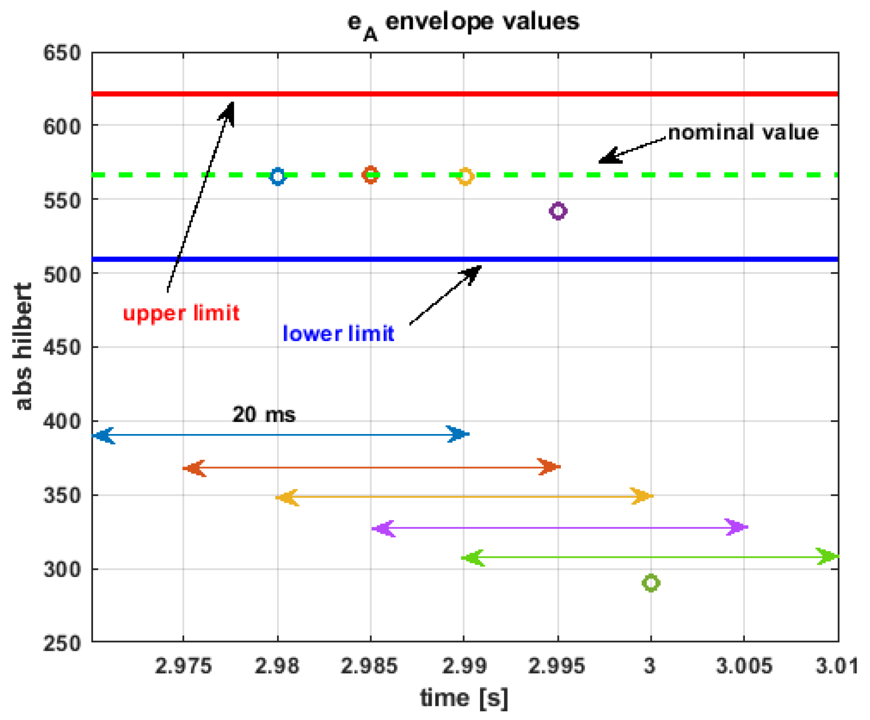 Energies 13 03201 g010