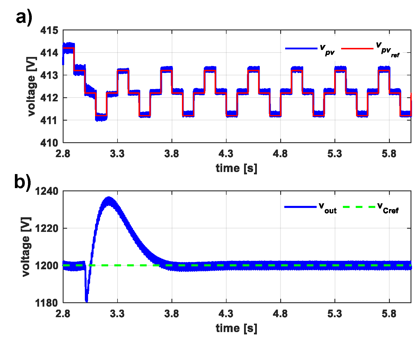 Energies 13 03201 g011
