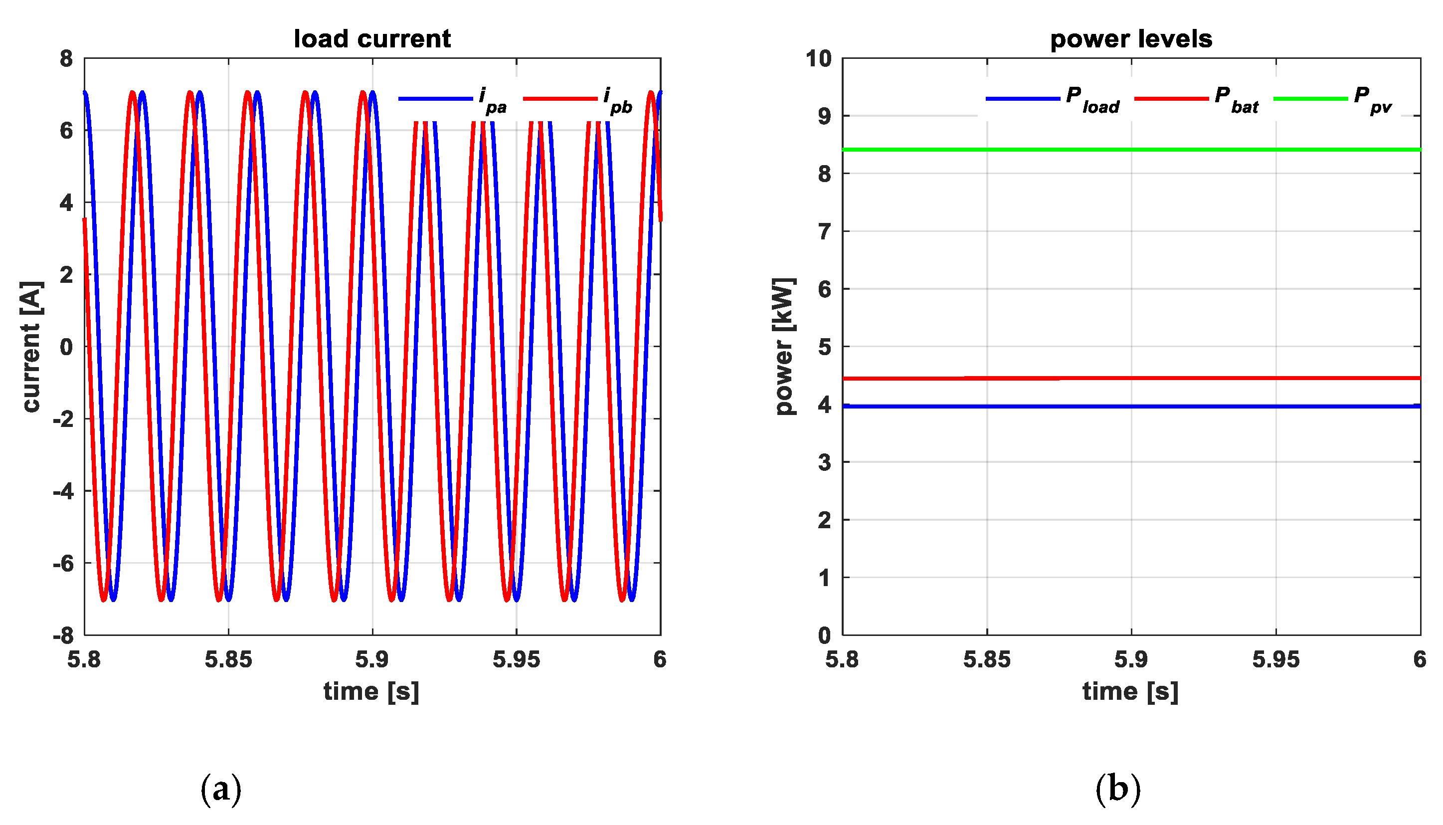 Energies 13 03201 g013
