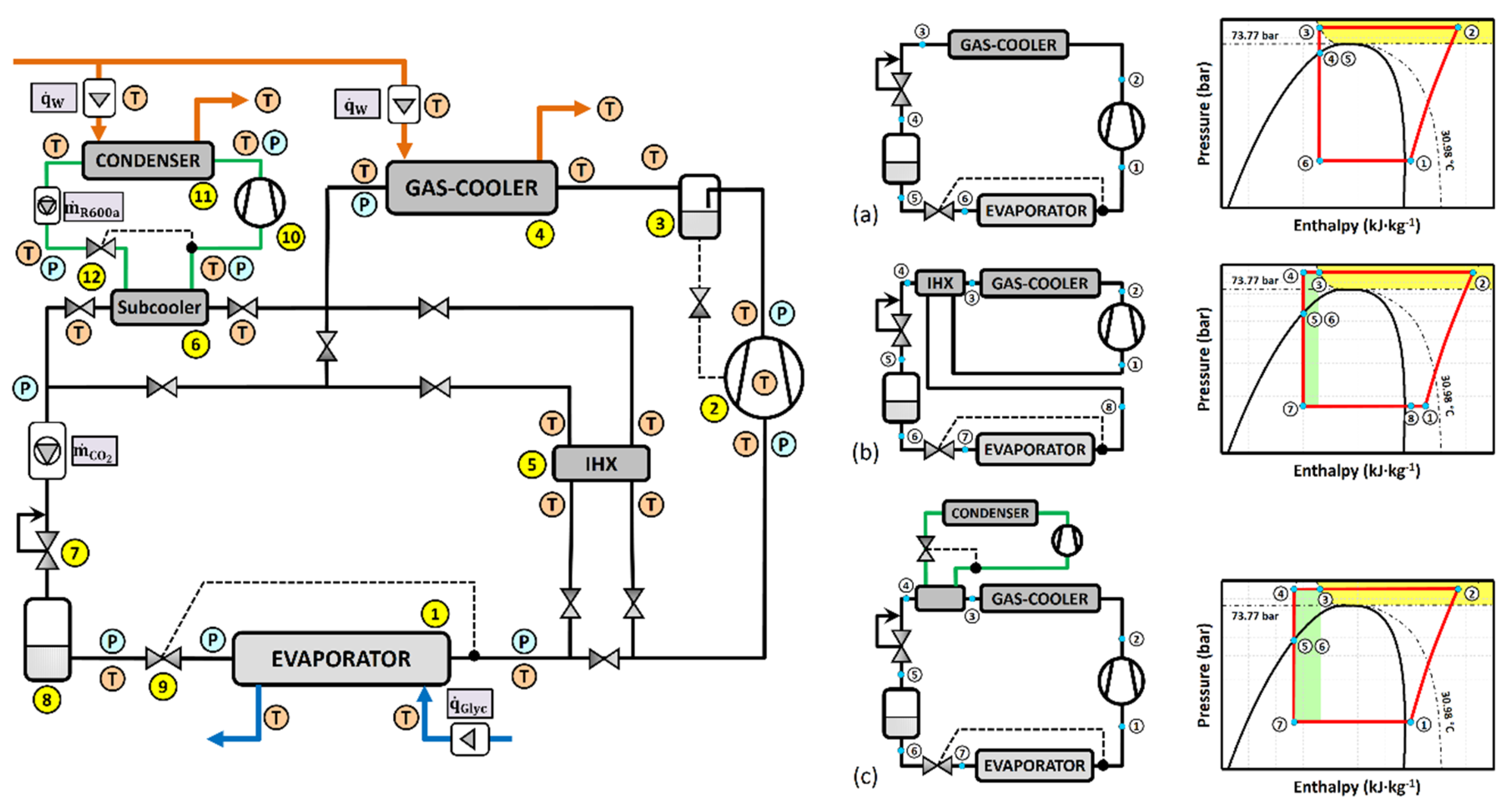 Energies 13 03204 g001