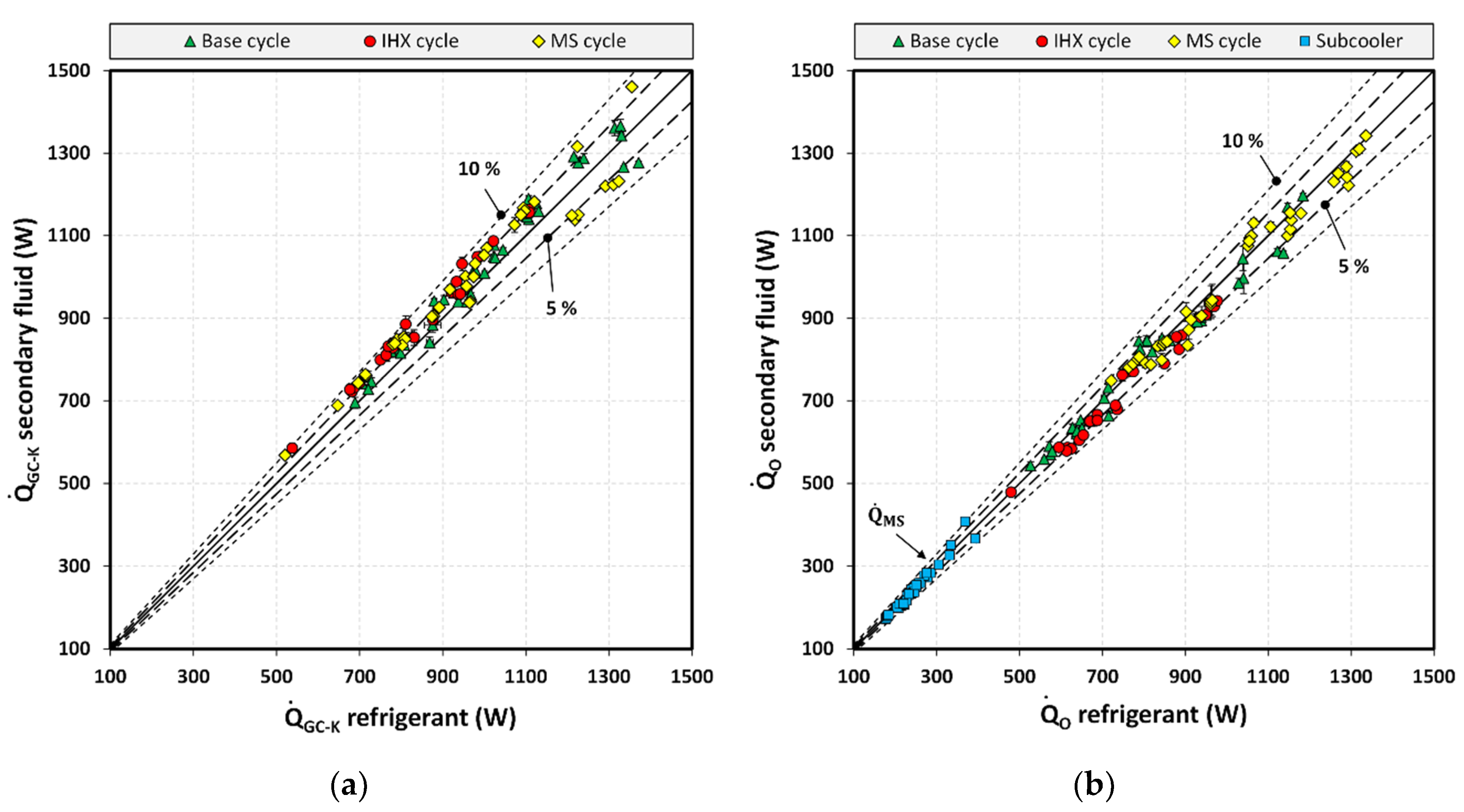 Energies 13 03204 g002