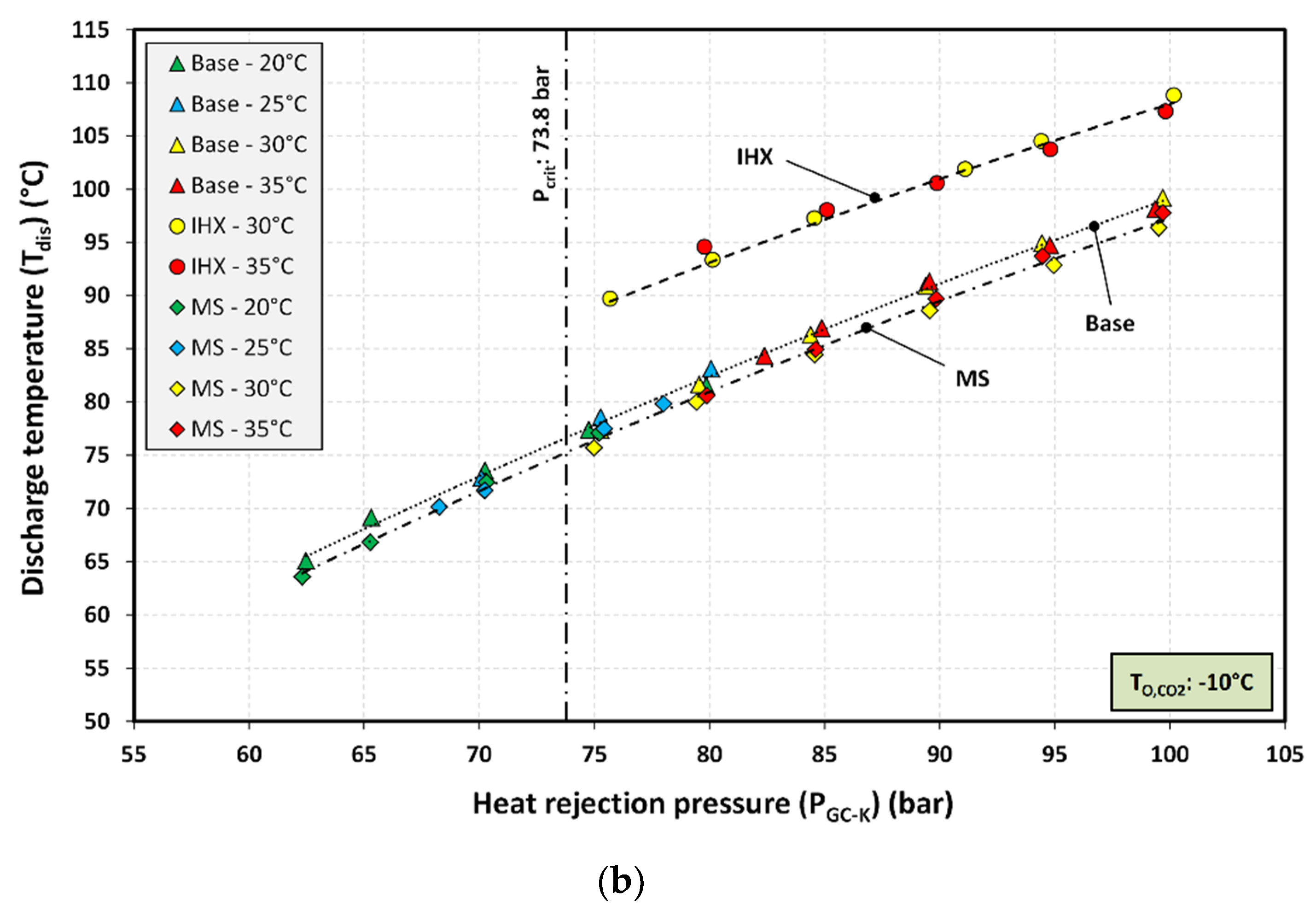 Energies 13 03204 g003b