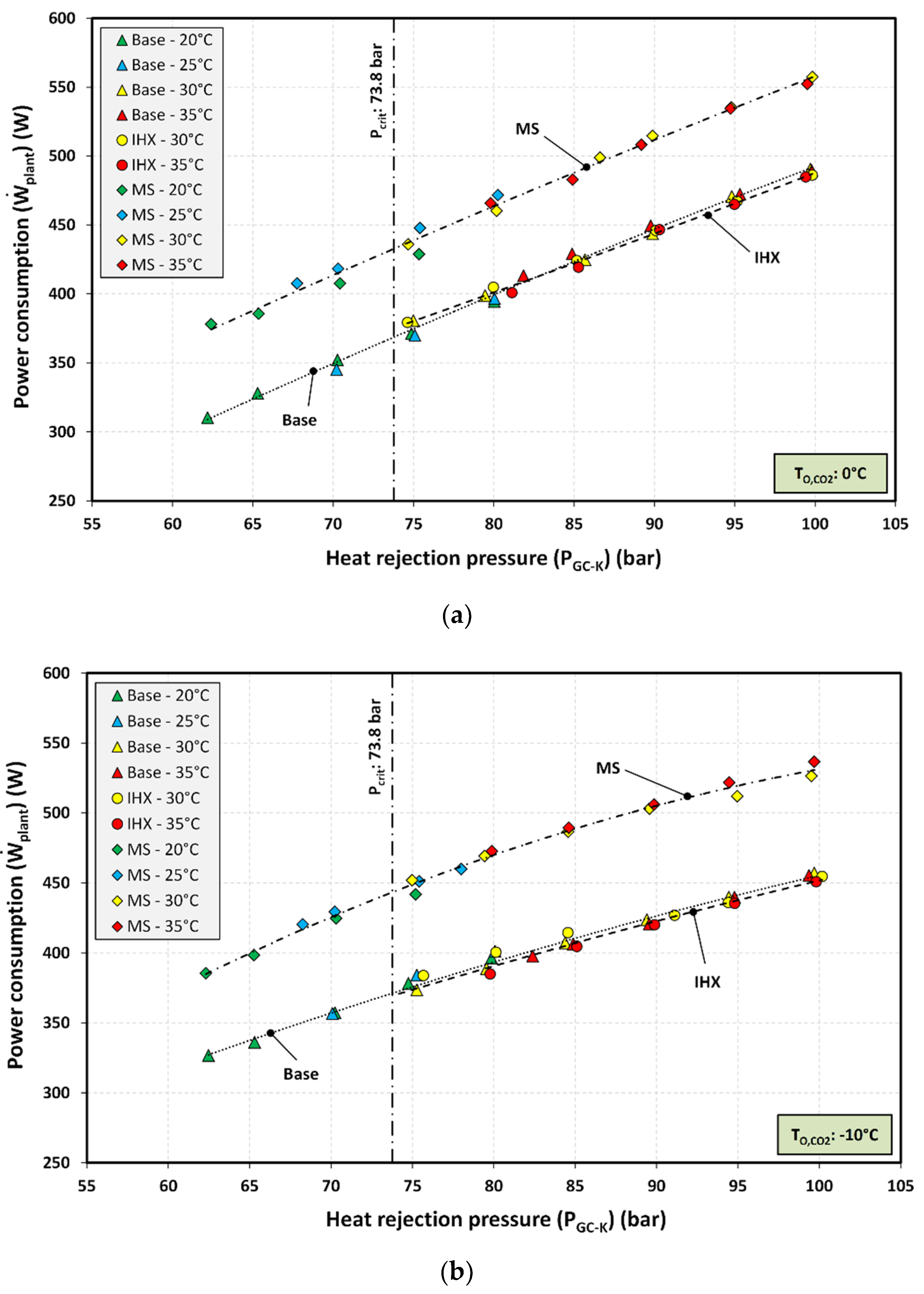 Energies 13 03204 g004