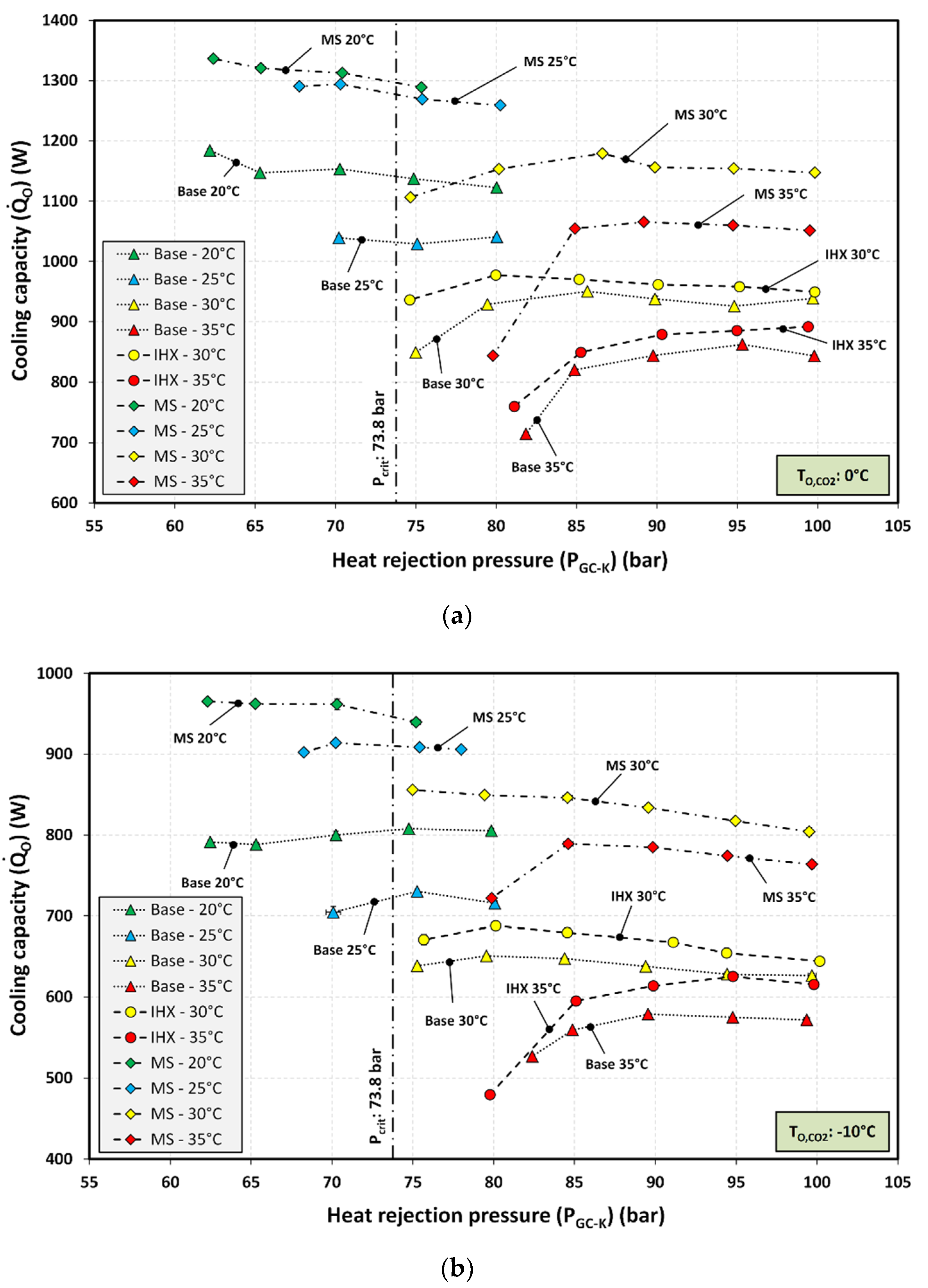 Energies 13 03204 g005