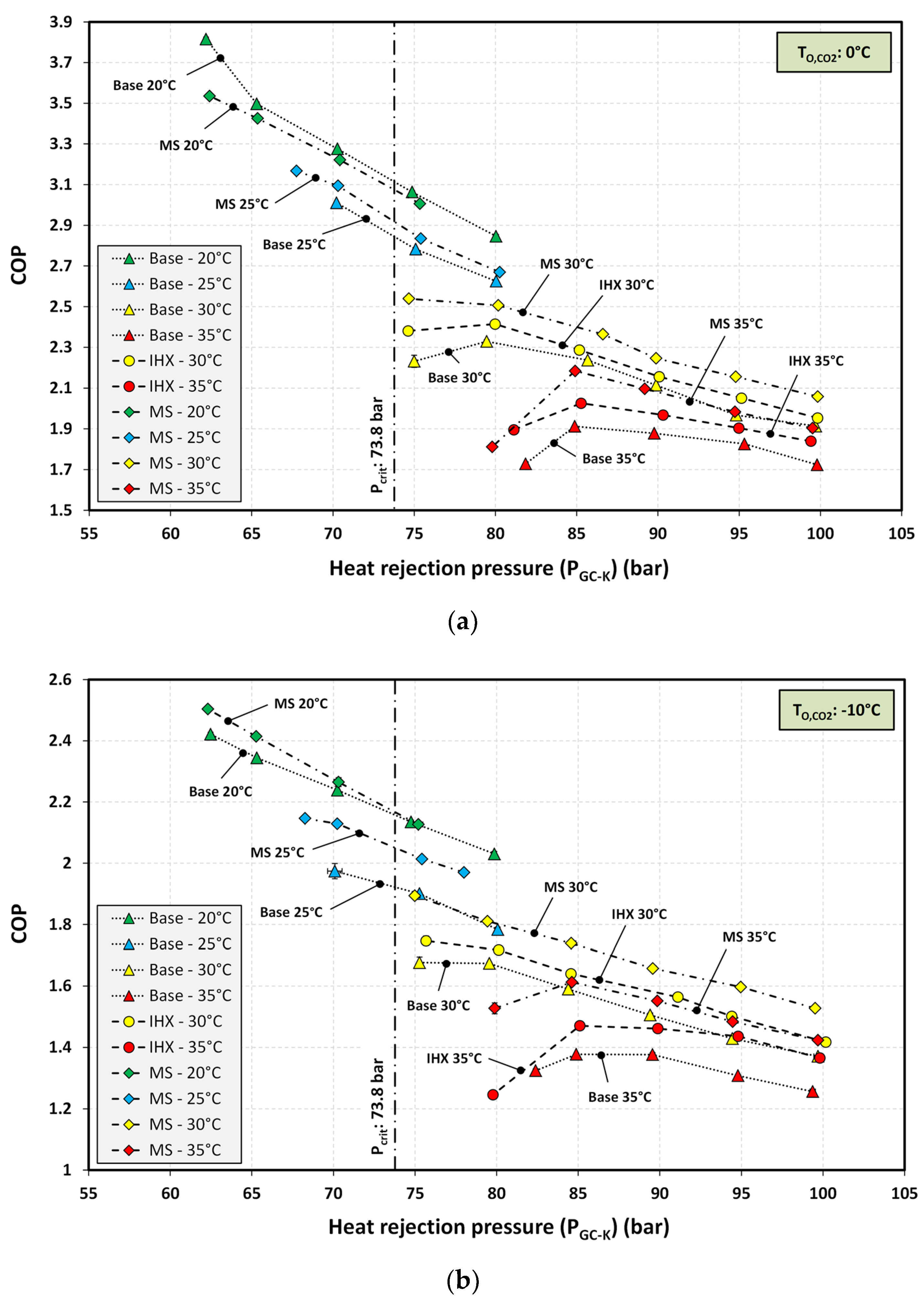 Energies 13 03204 g006