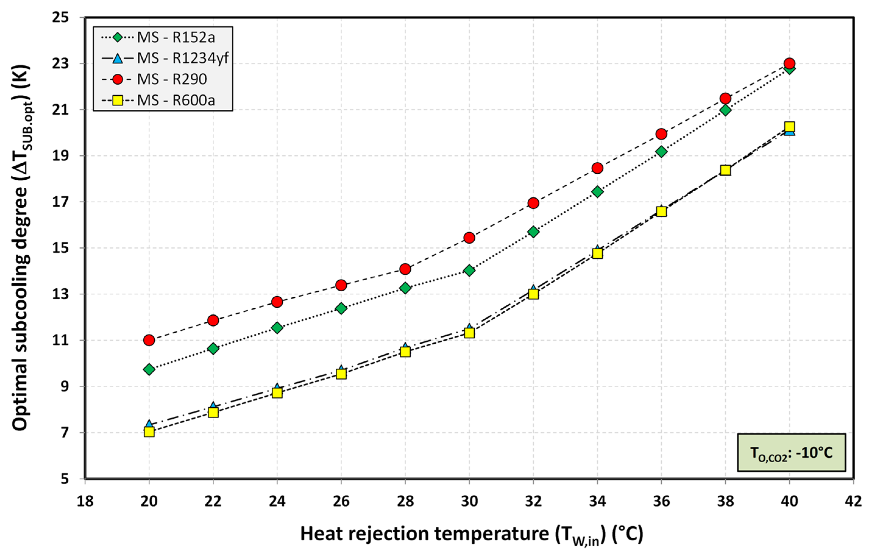 Energies 13 03204 g009