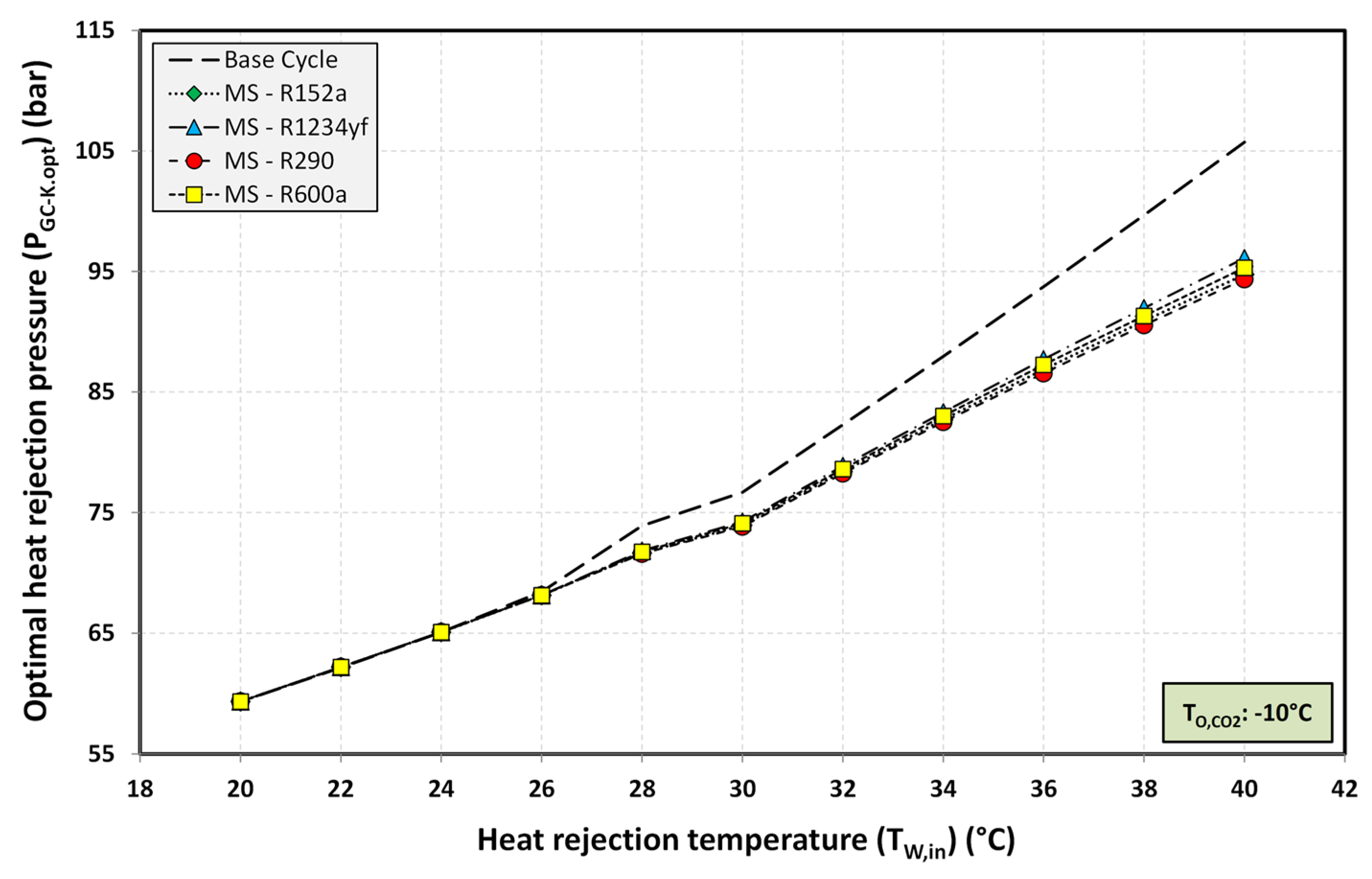 Energies 13 03204 g010