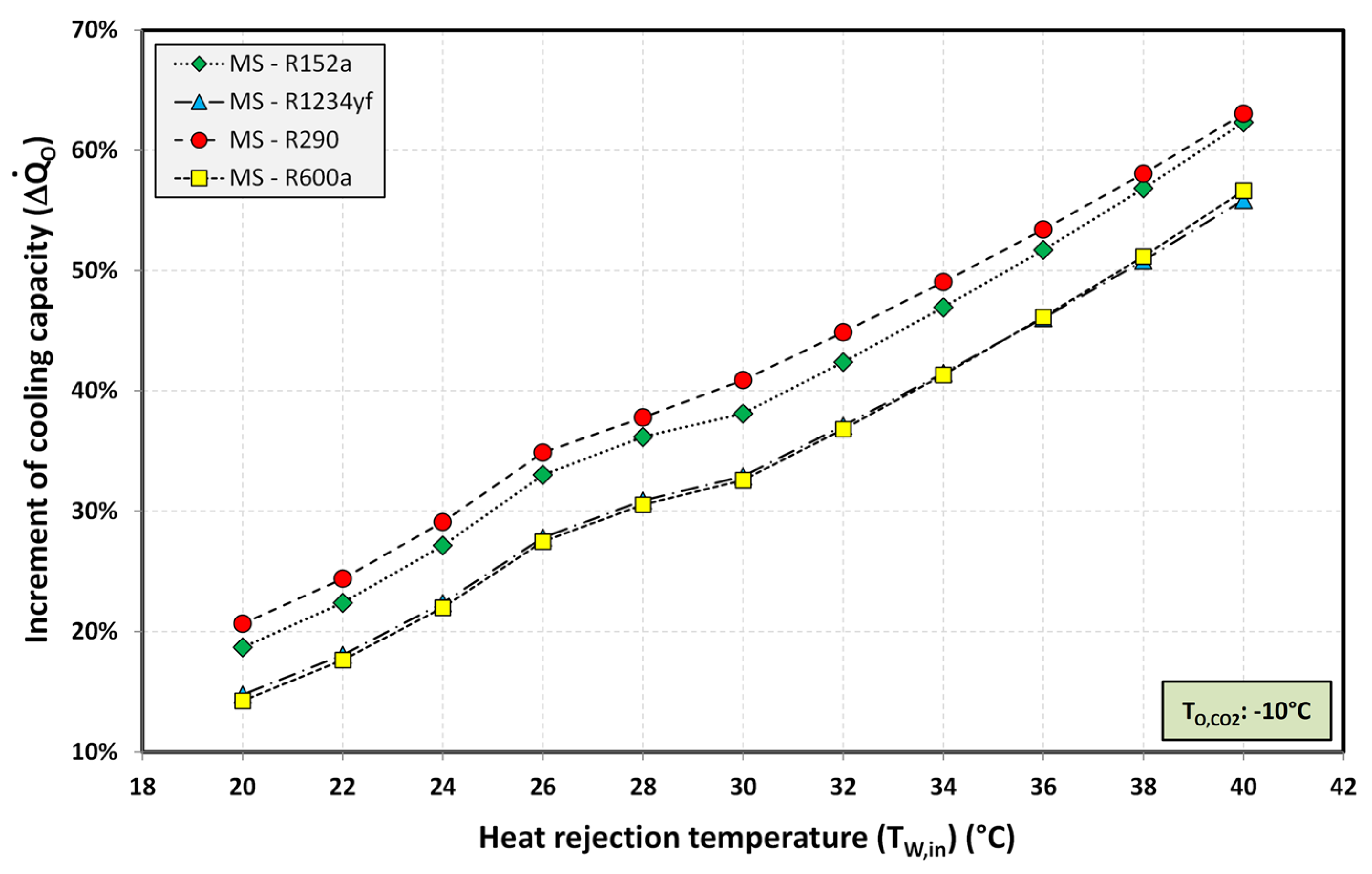 Energies 13 03204 g011