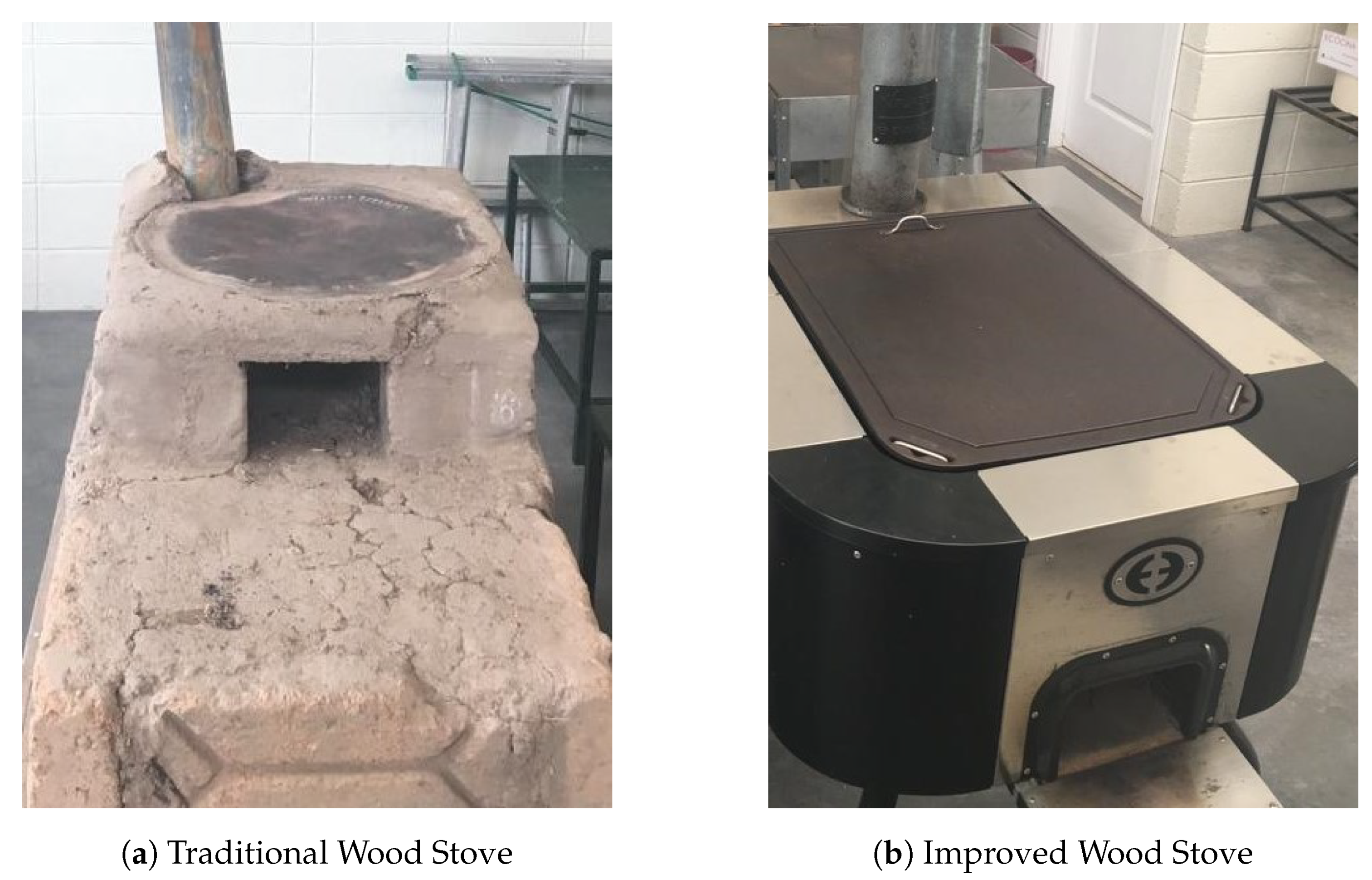 Energies 13 03206 g003