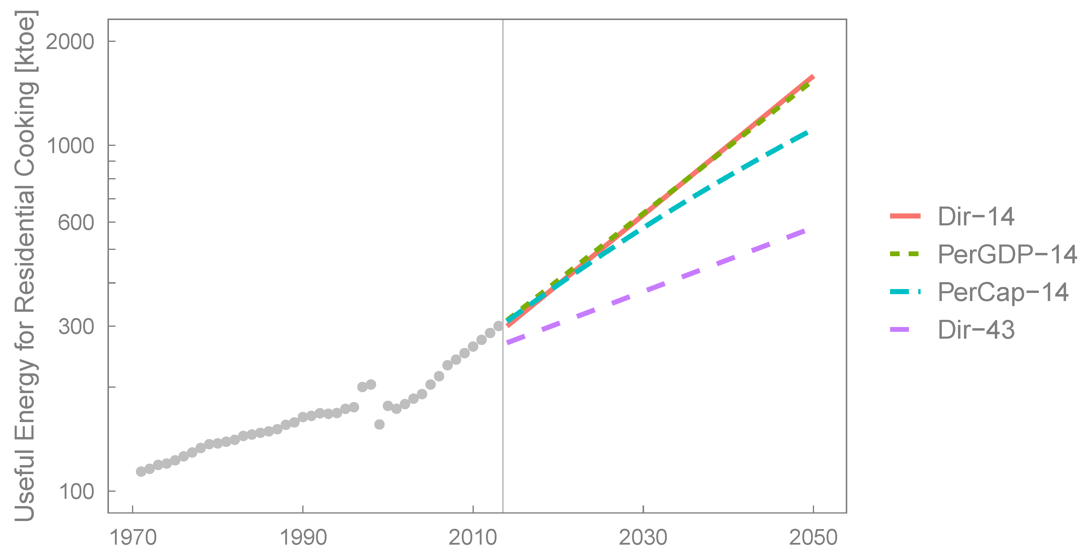 Energies 13 03206 g008