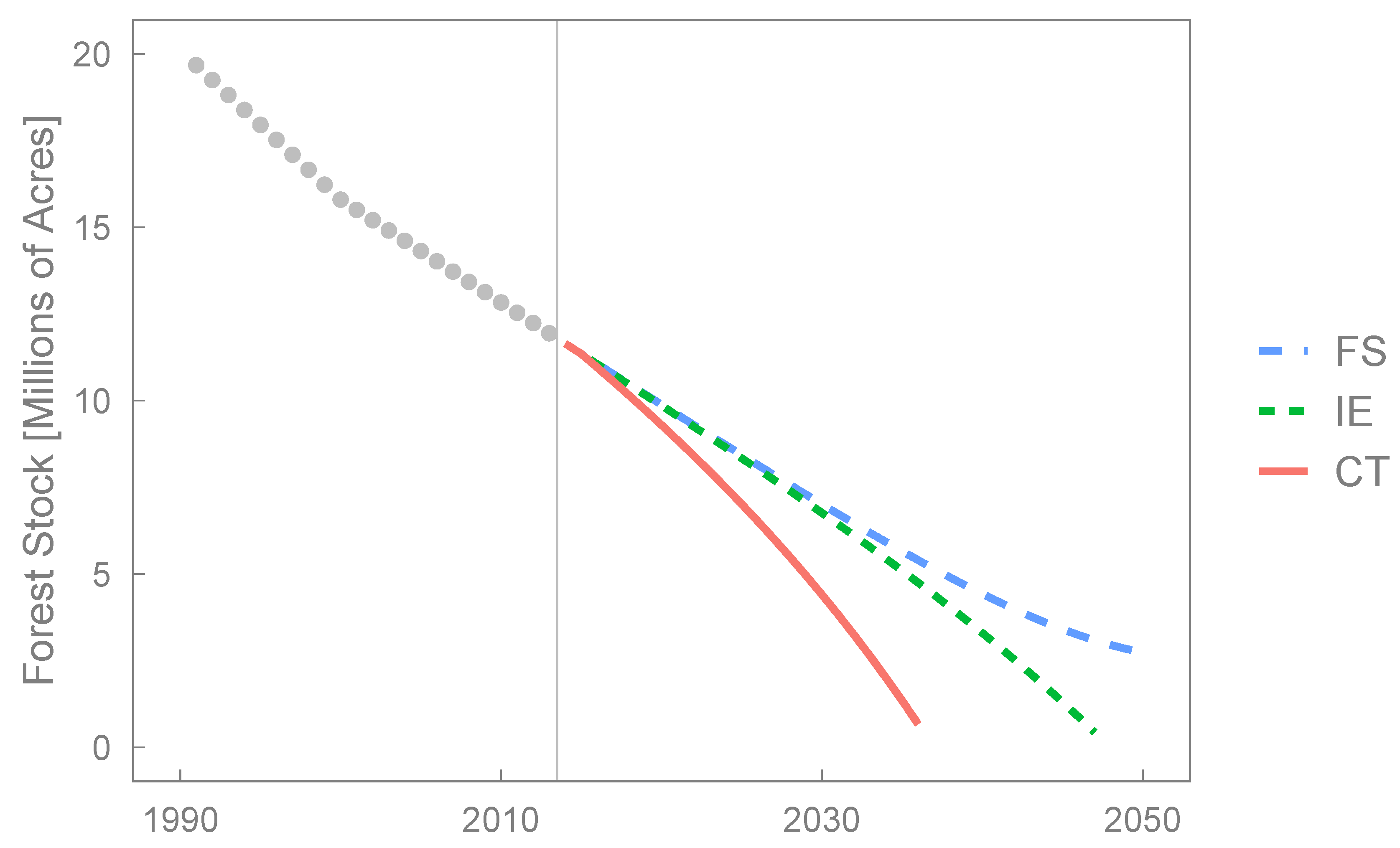 Energies 13 03206 g010