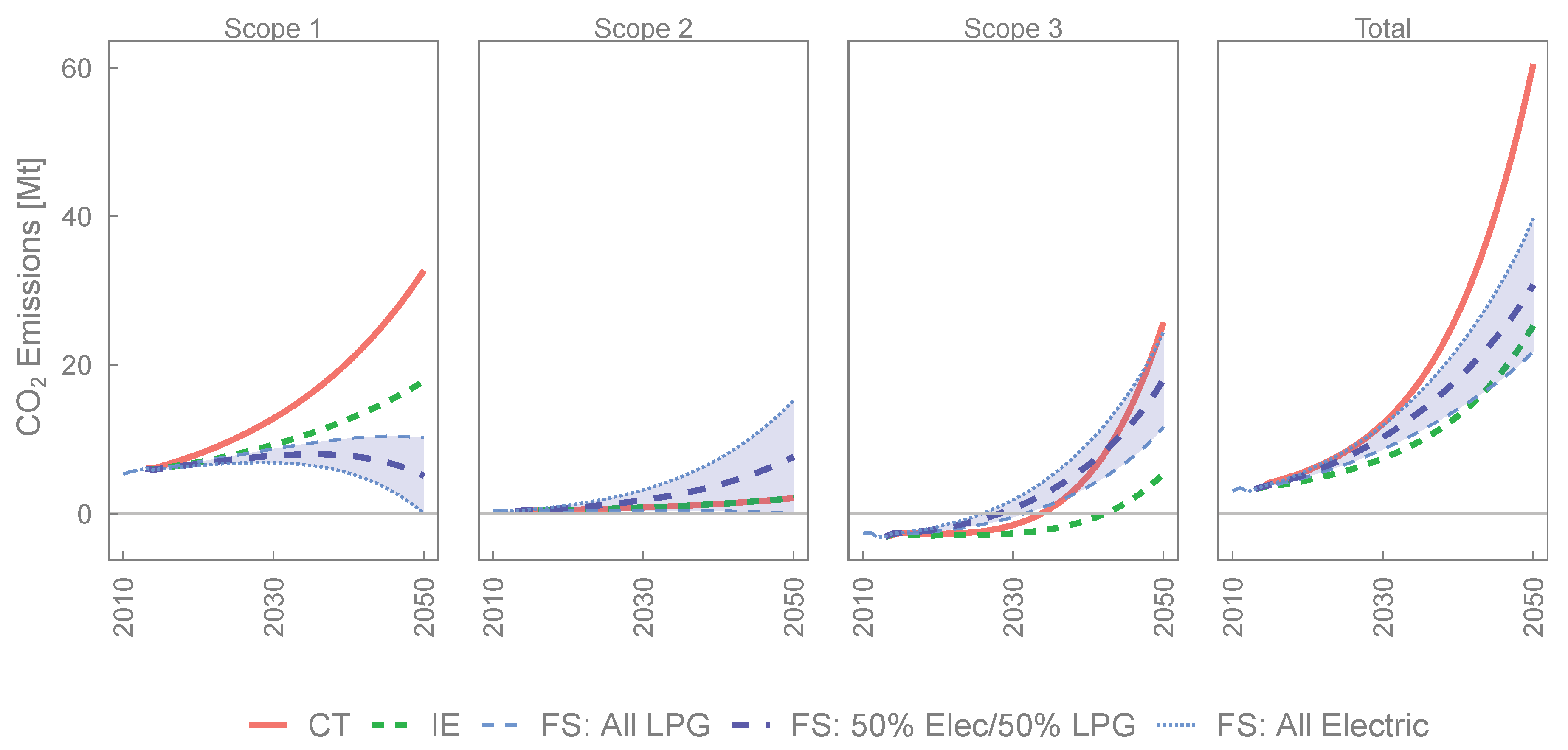 Energies 13 03206 g011