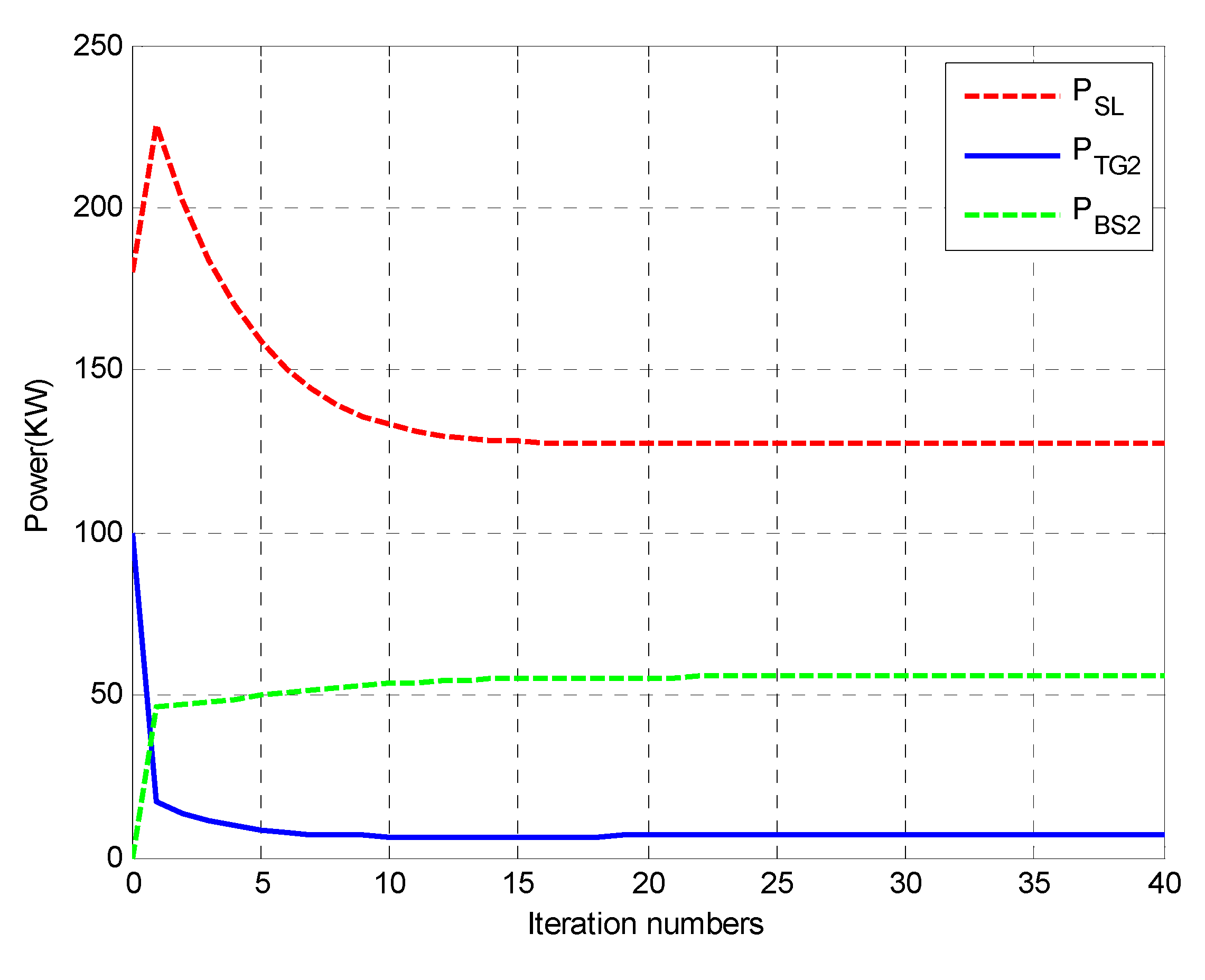 Energies 13 03209 g007