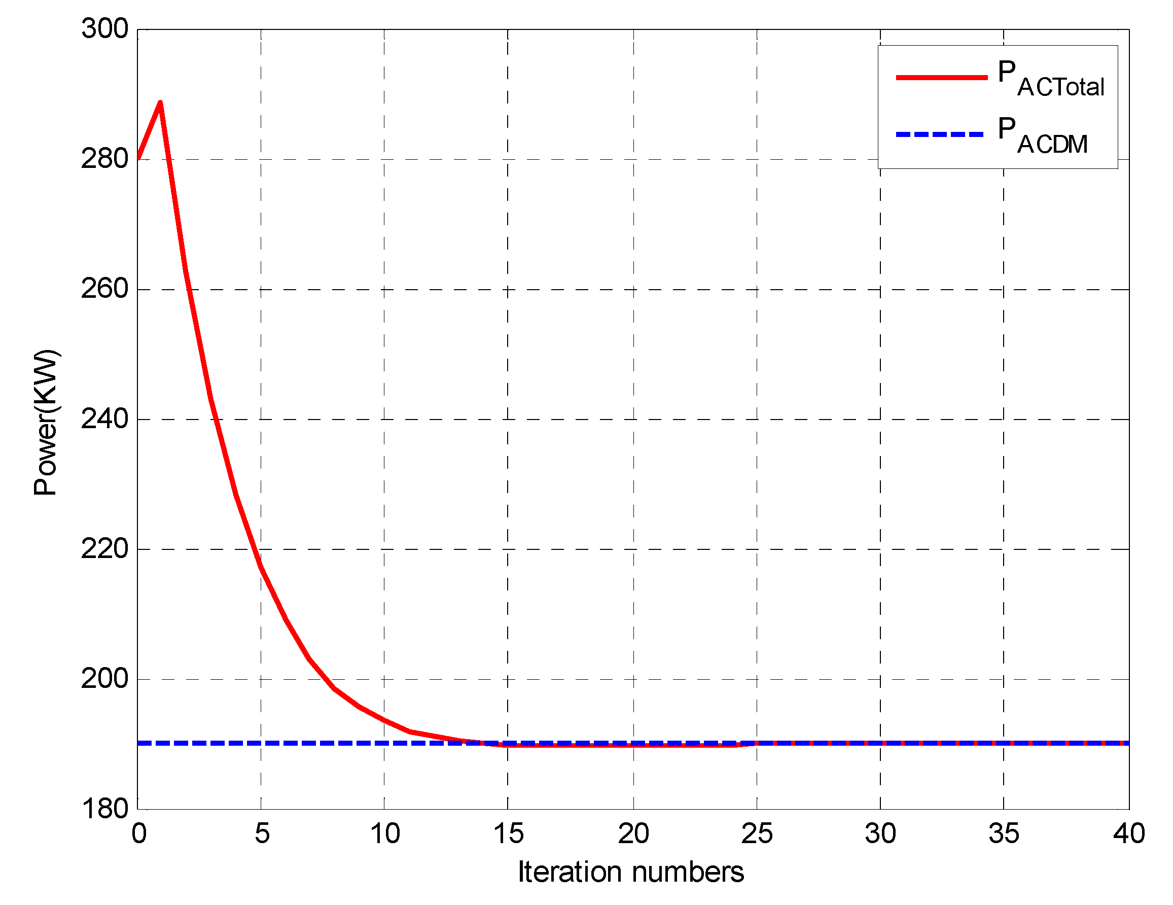 Energies 13 03209 g008