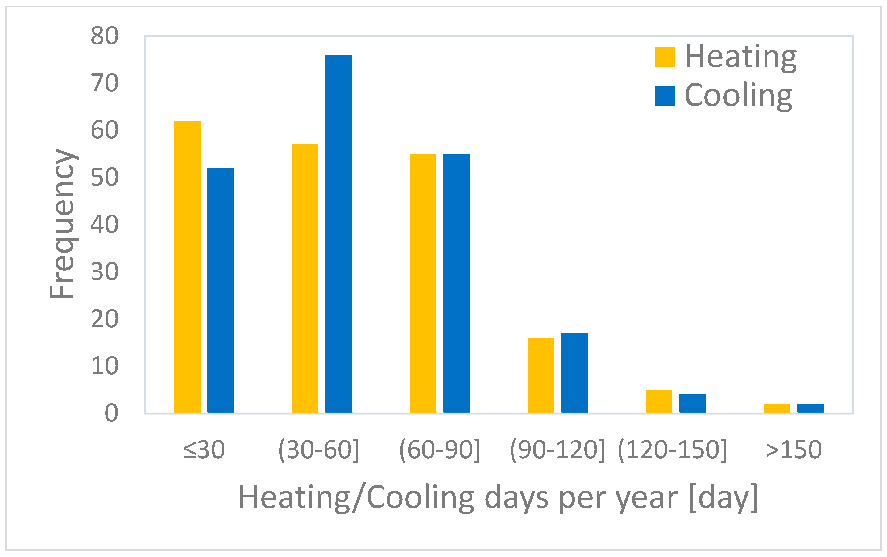 Energies 13 03210 g003