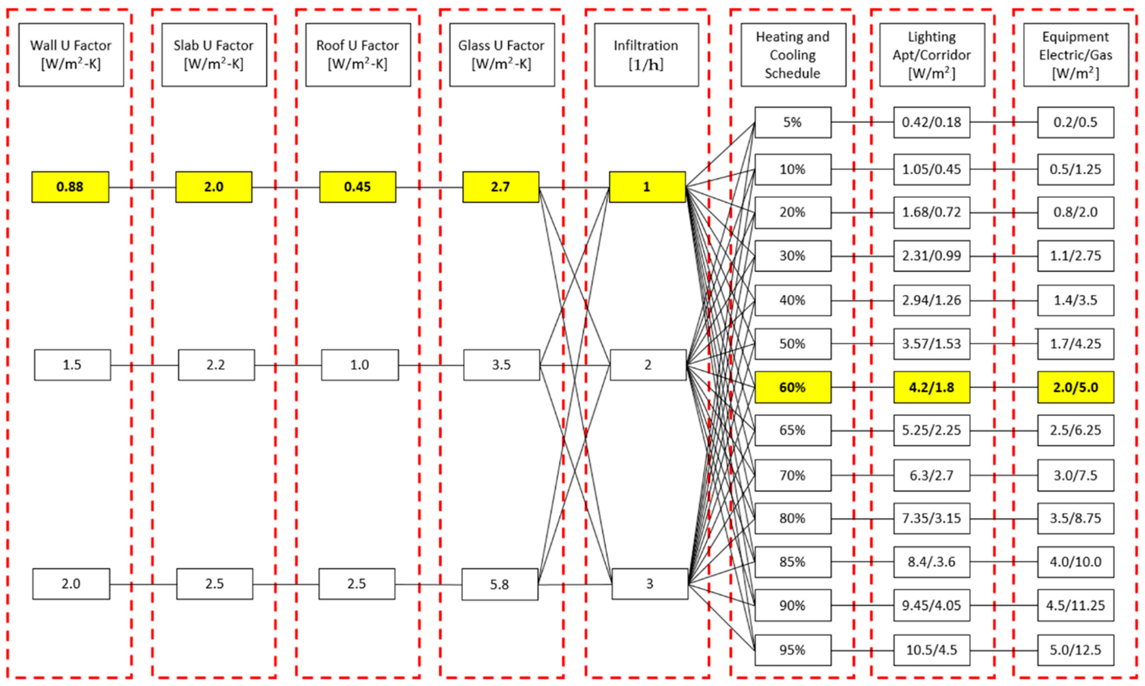Energies 13 03210 g008