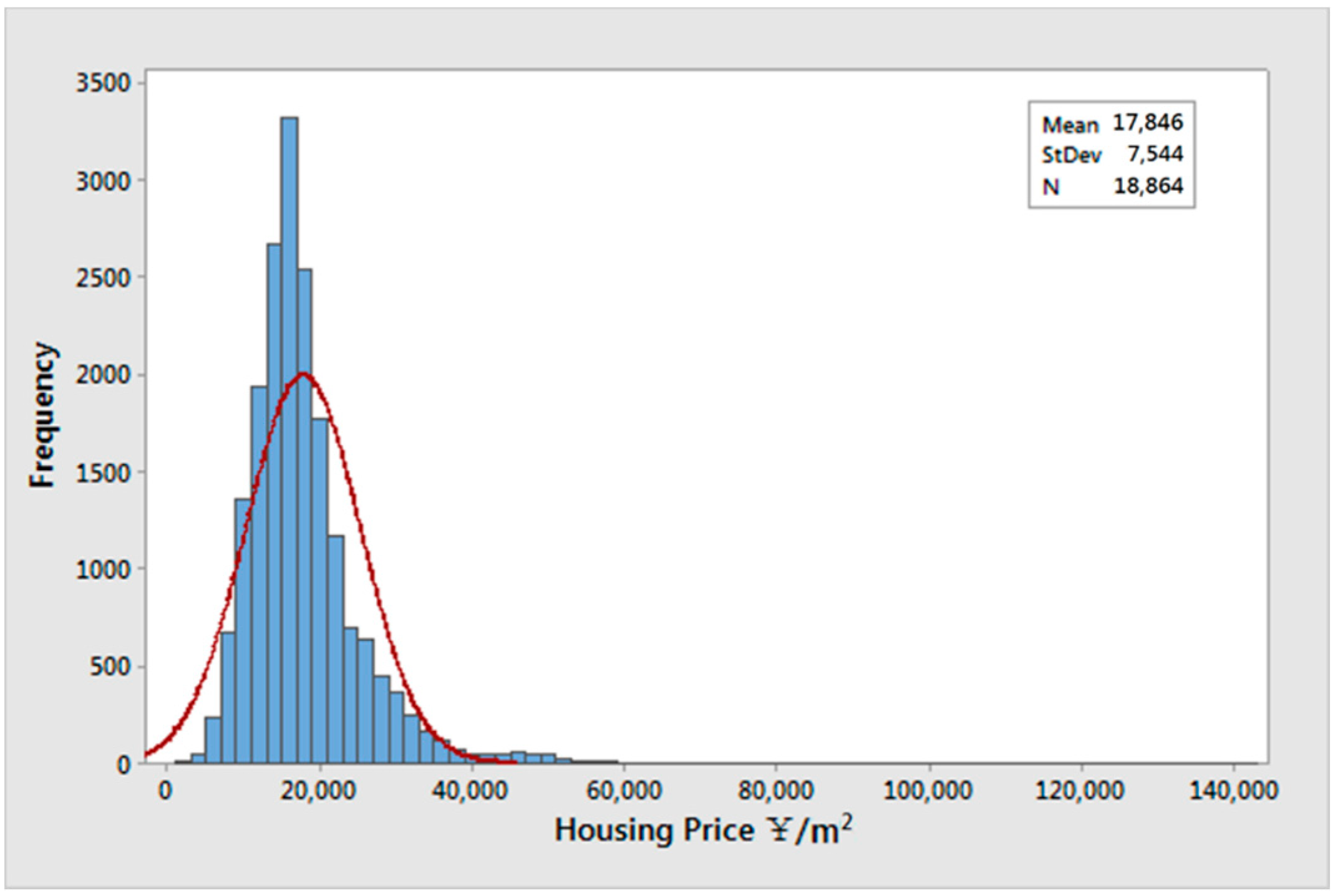Energies 13 03210 g010