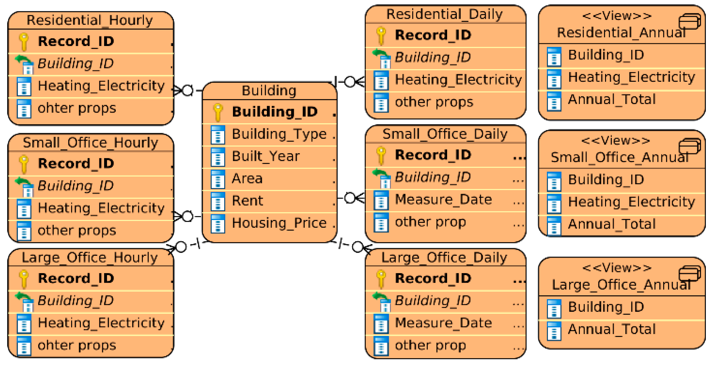 Energies 13 03210 g013
