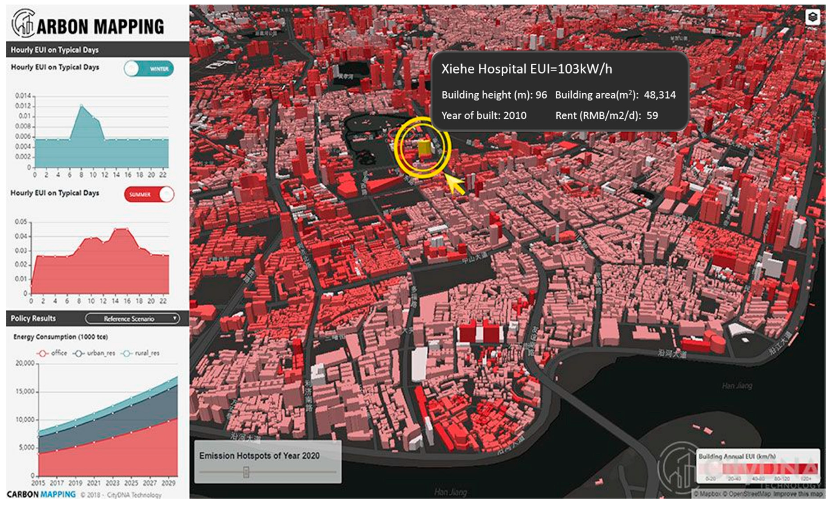Energies 13 03210 g015