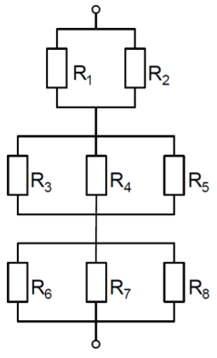 Energies 13 03211 g005