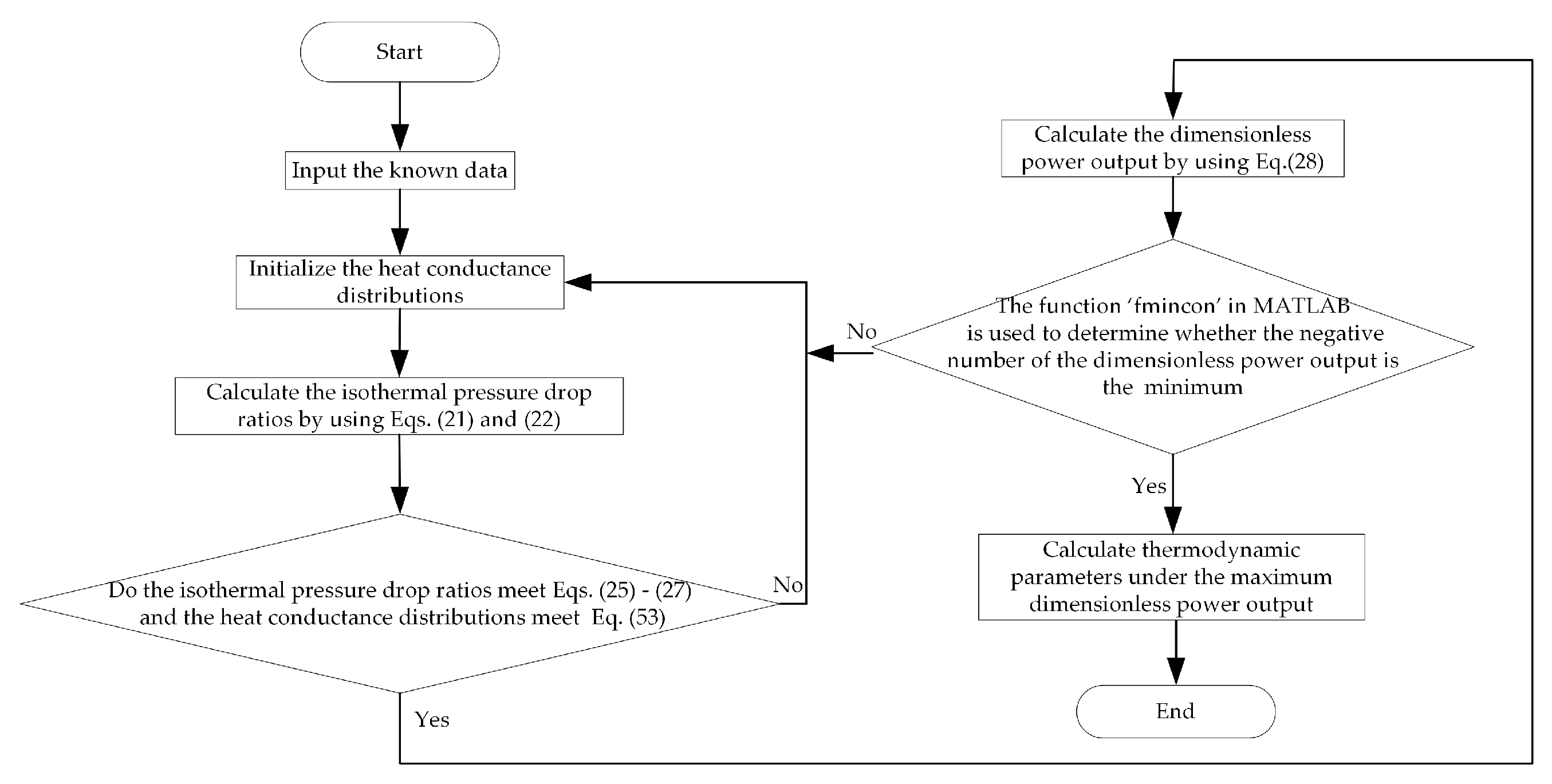 Energies 13 03212 g002