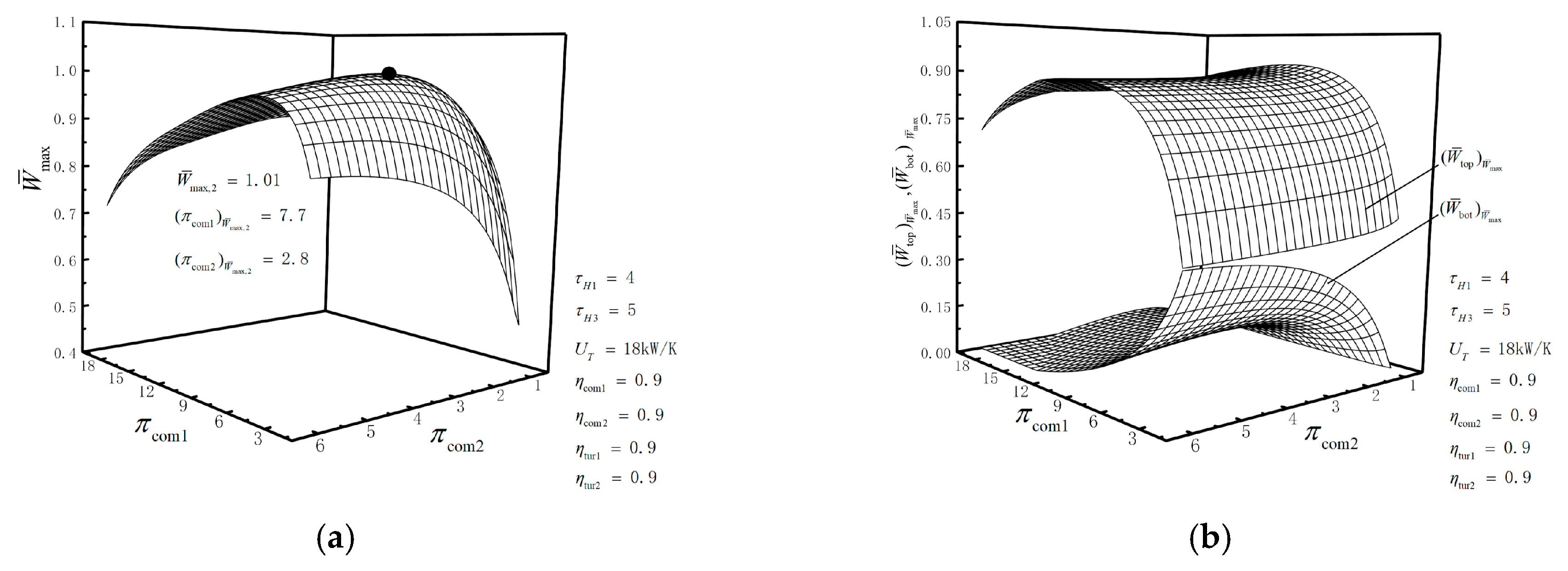 Energies 13 03212 g003