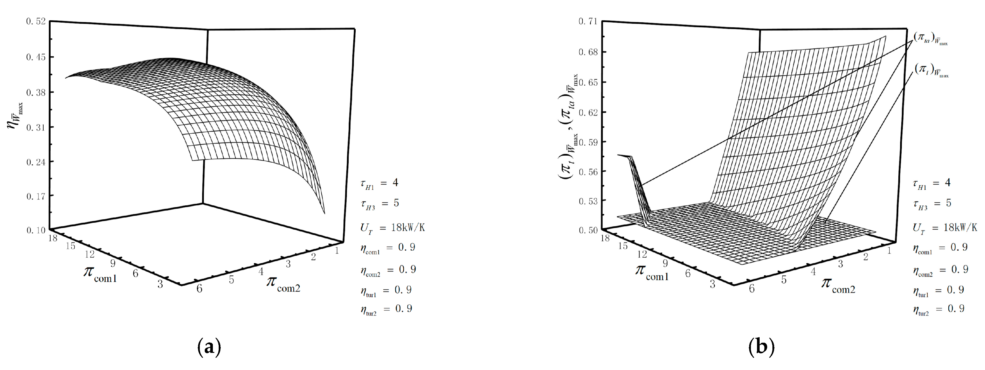 Energies 13 03212 g004