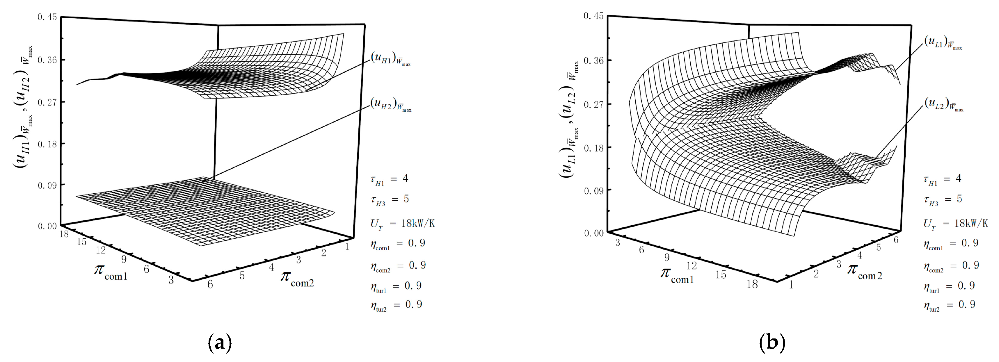 Energies 13 03212 g005