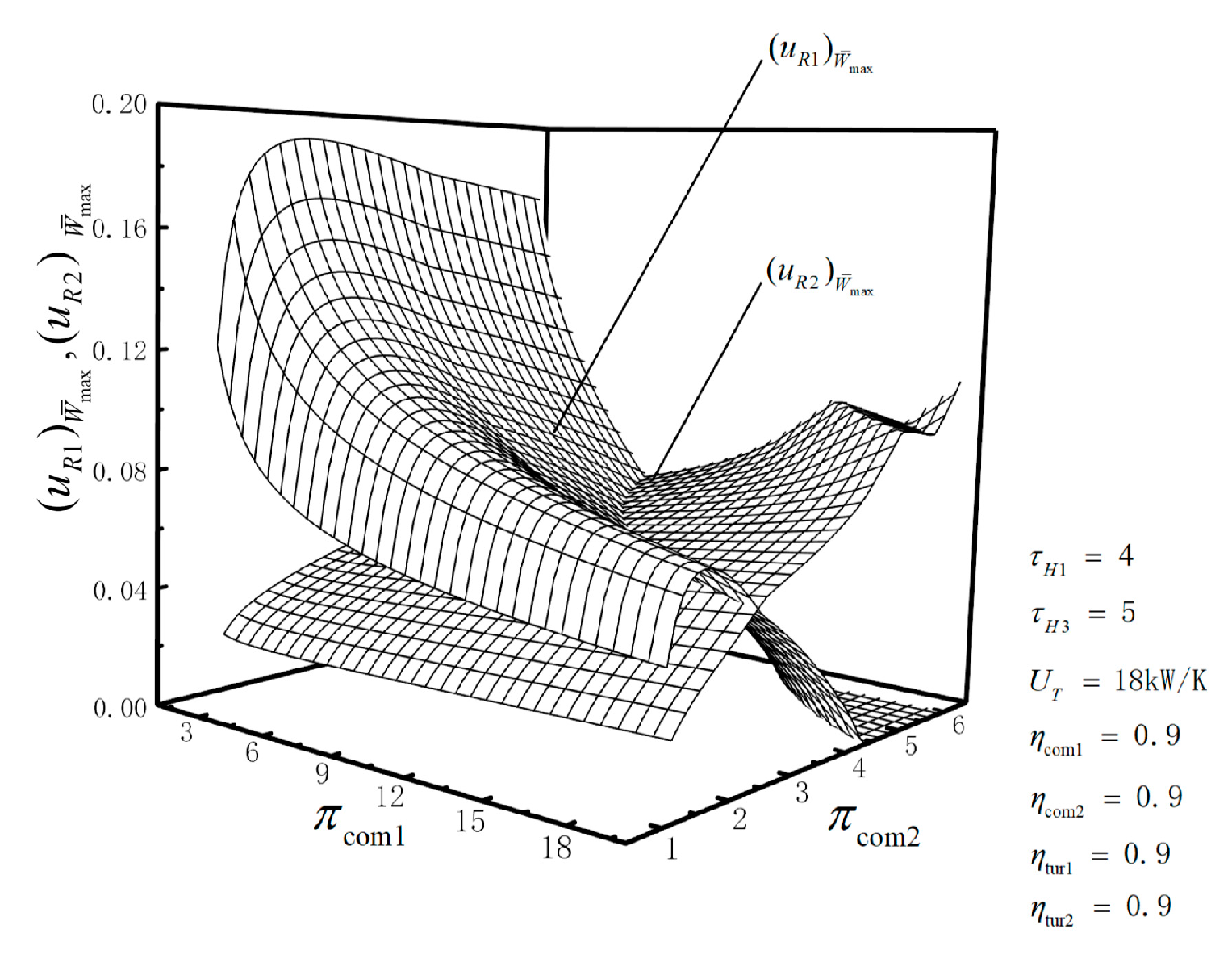 Energies 13 03212 g006