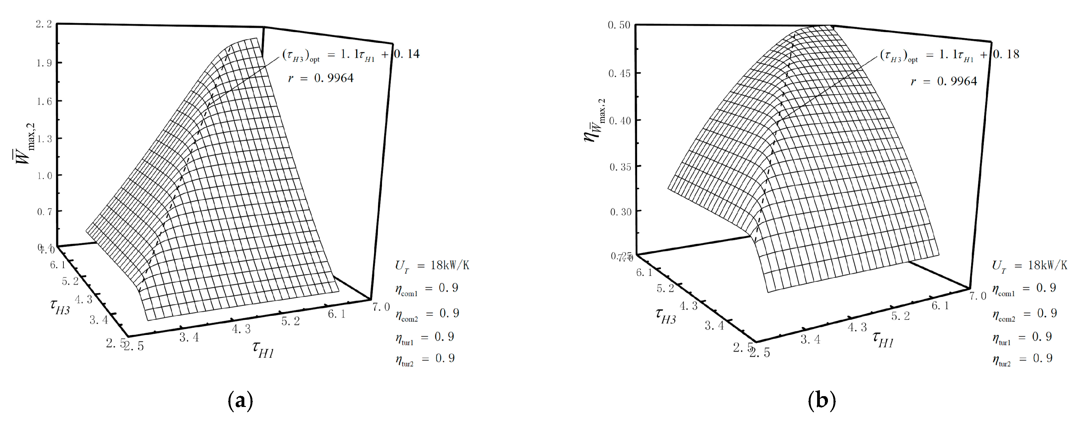 Energies 13 03212 g007