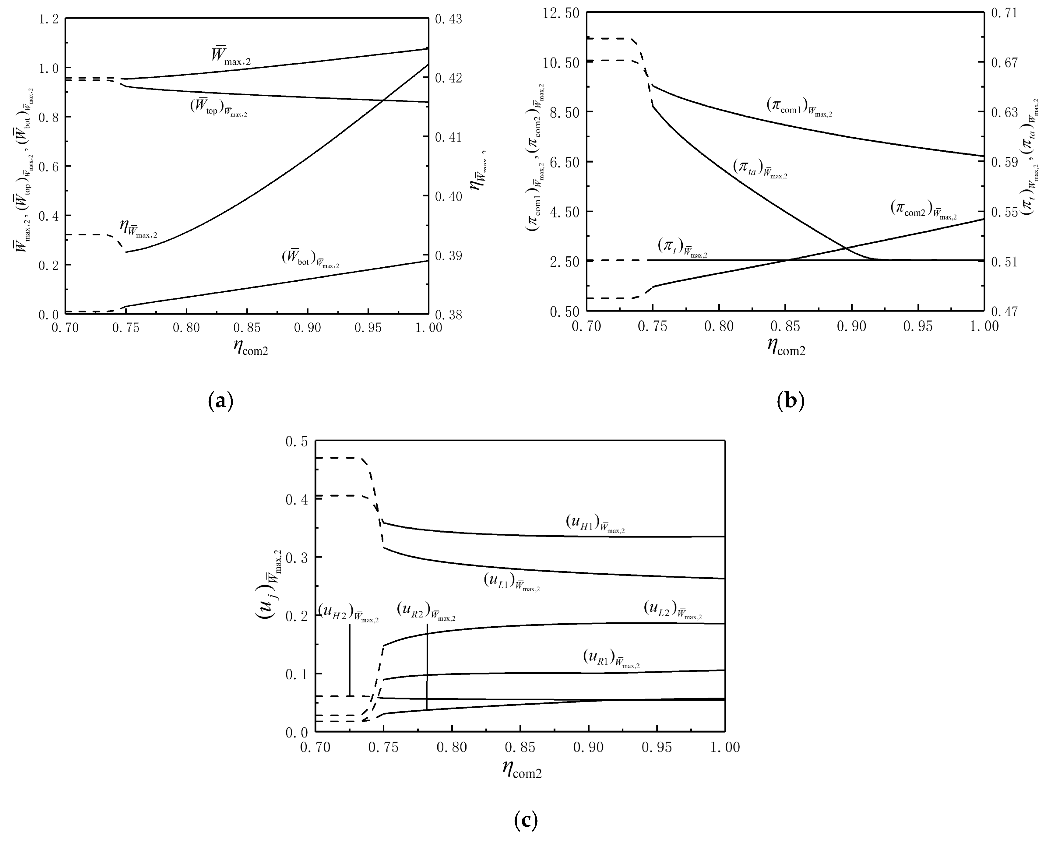 Energies 13 03212 g008