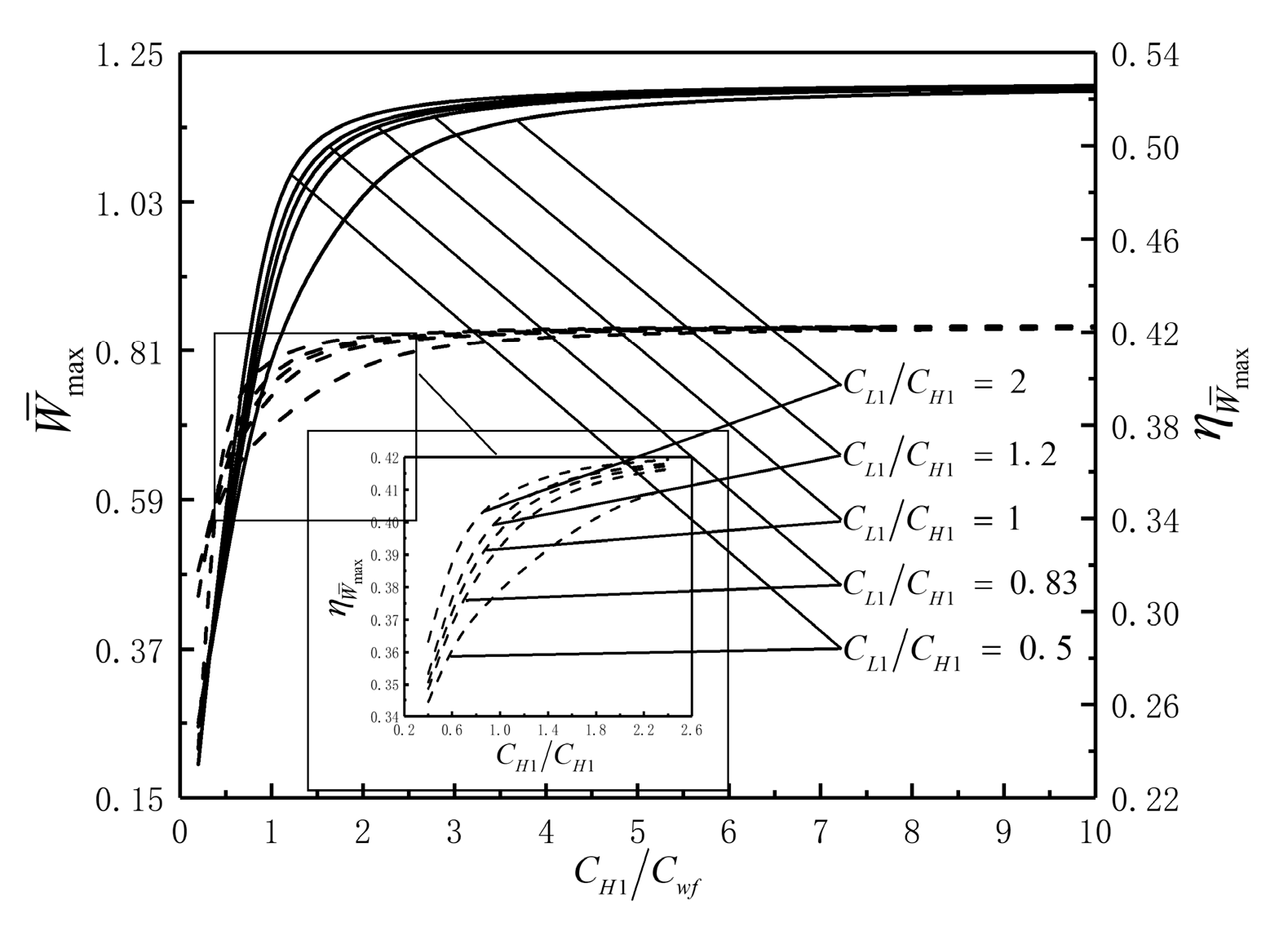 Energies 13 03212 g010