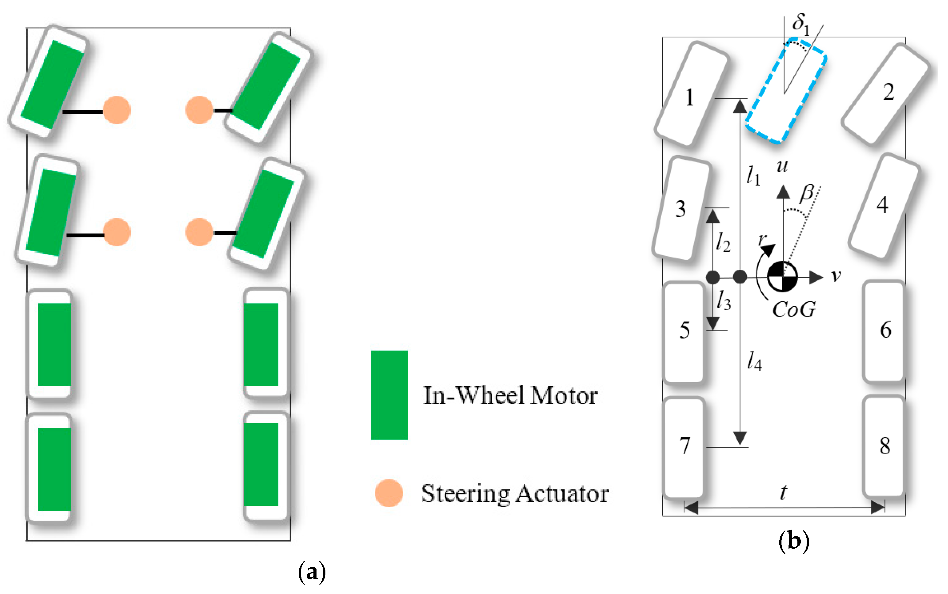 Energies 13 03214 g001