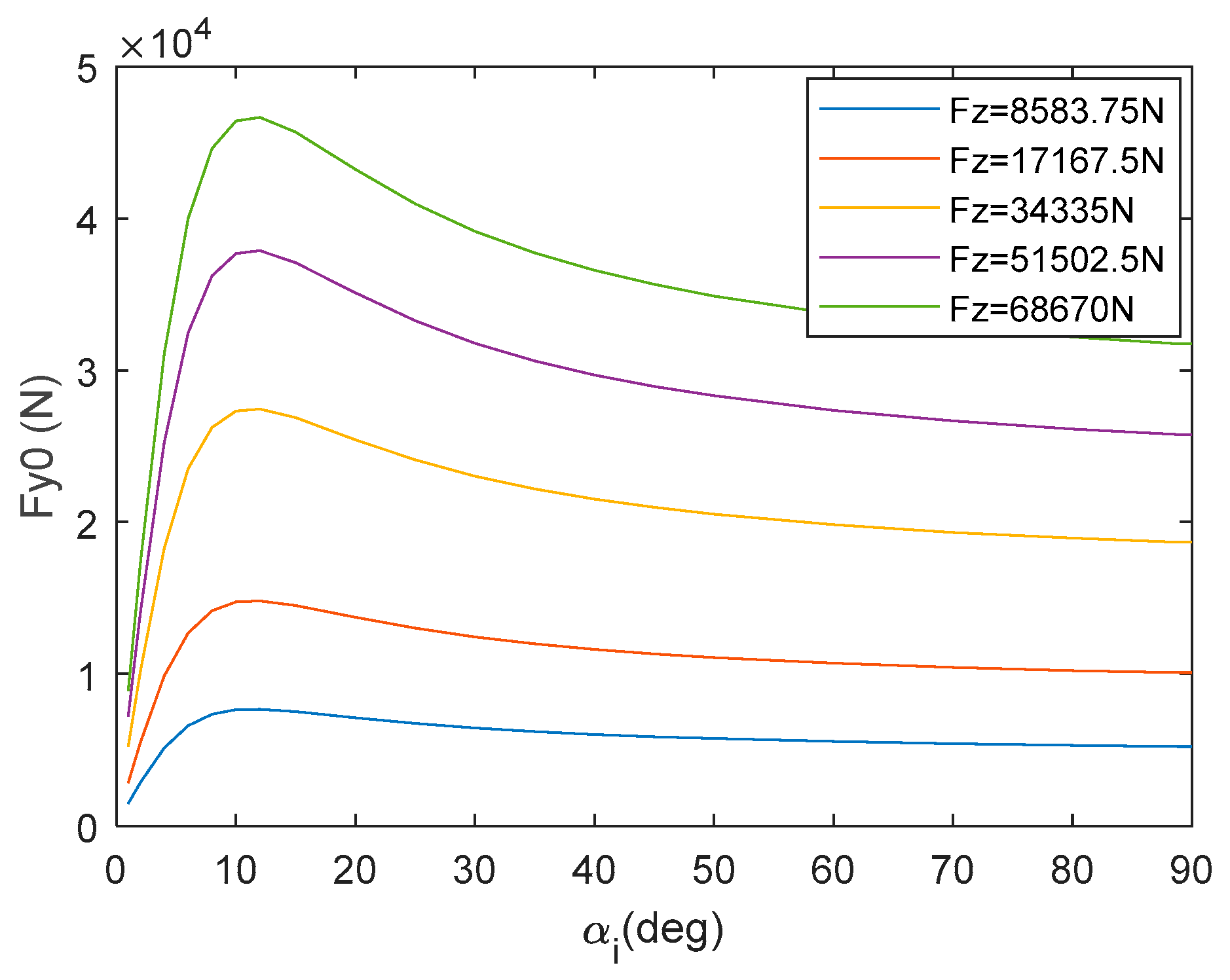 Energies 13 03214 g002