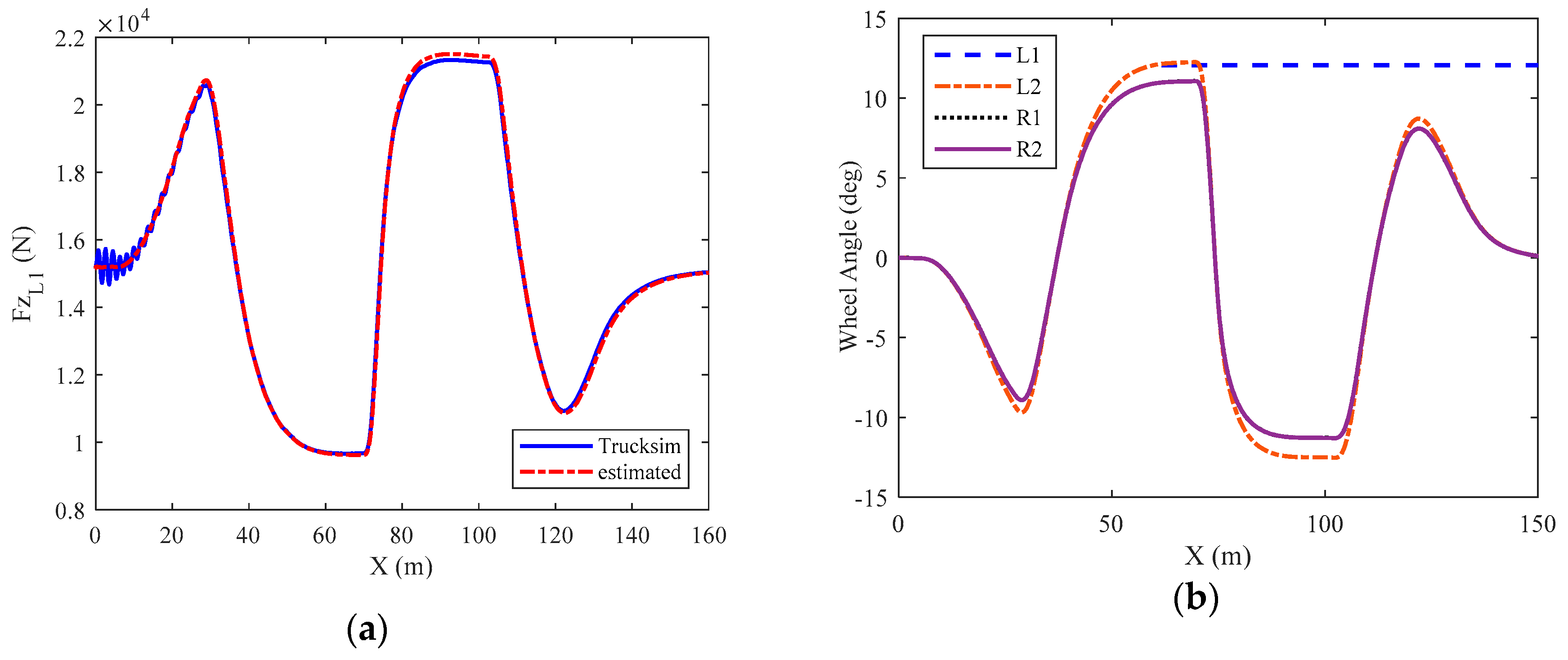Energies 13 03214 g005
