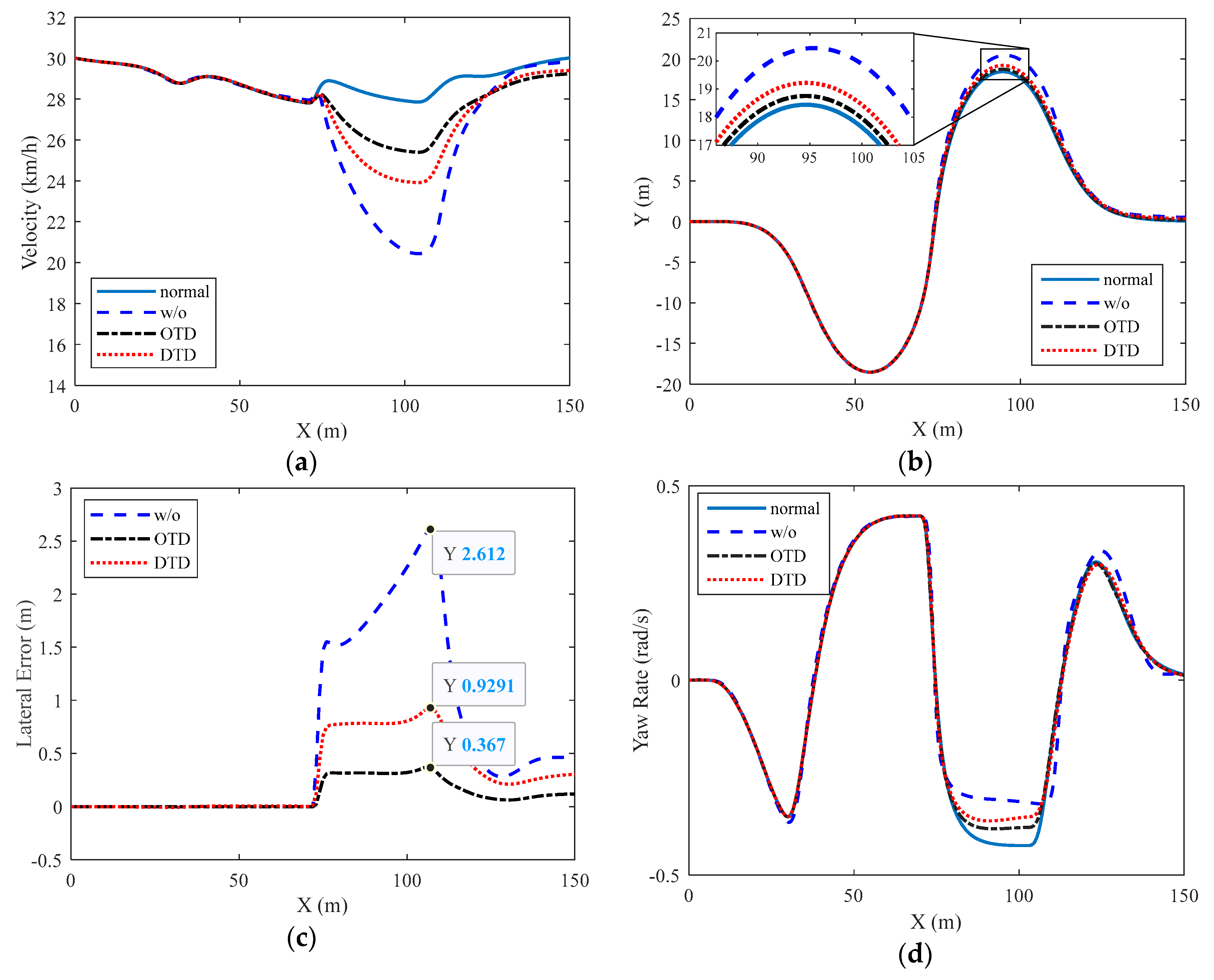 Energies 13 03214 g006